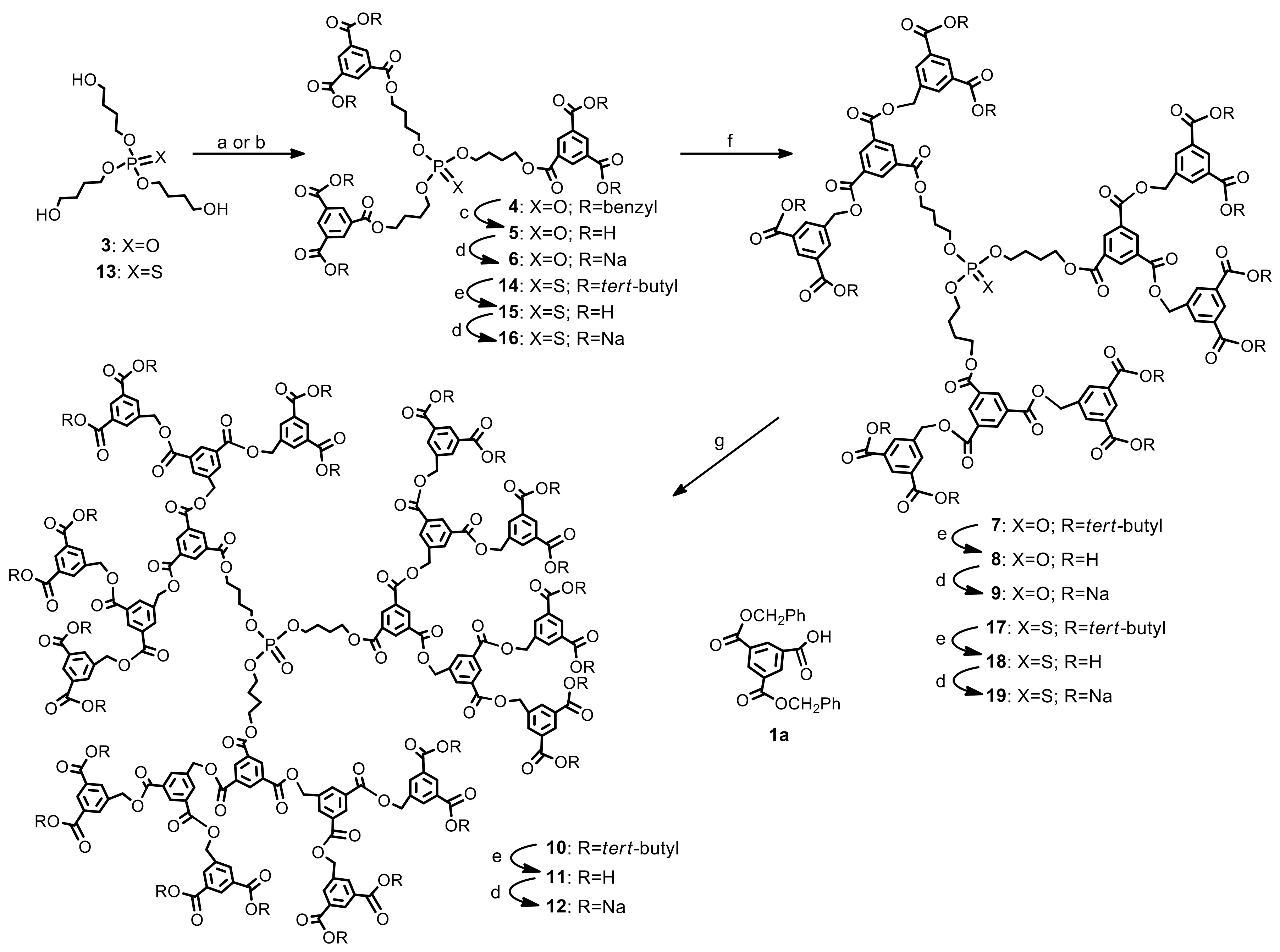 Molecules 26 04754 sch002 550