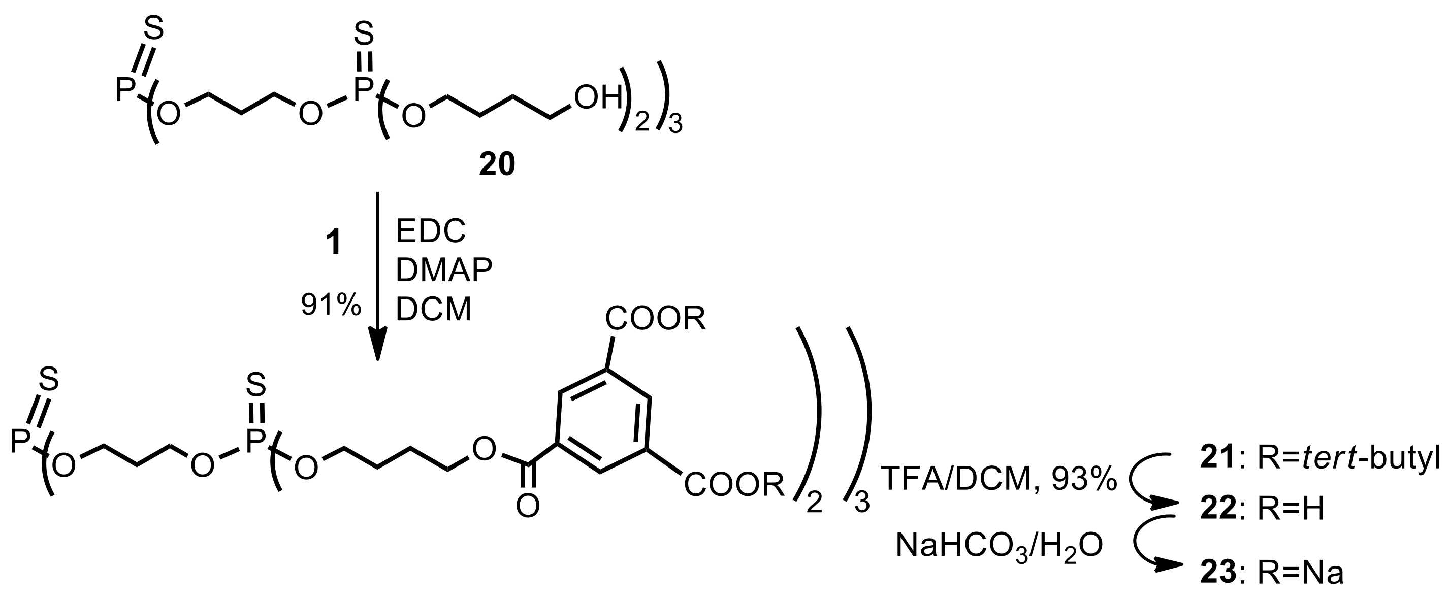 Molecules 26 04754 sch003 550