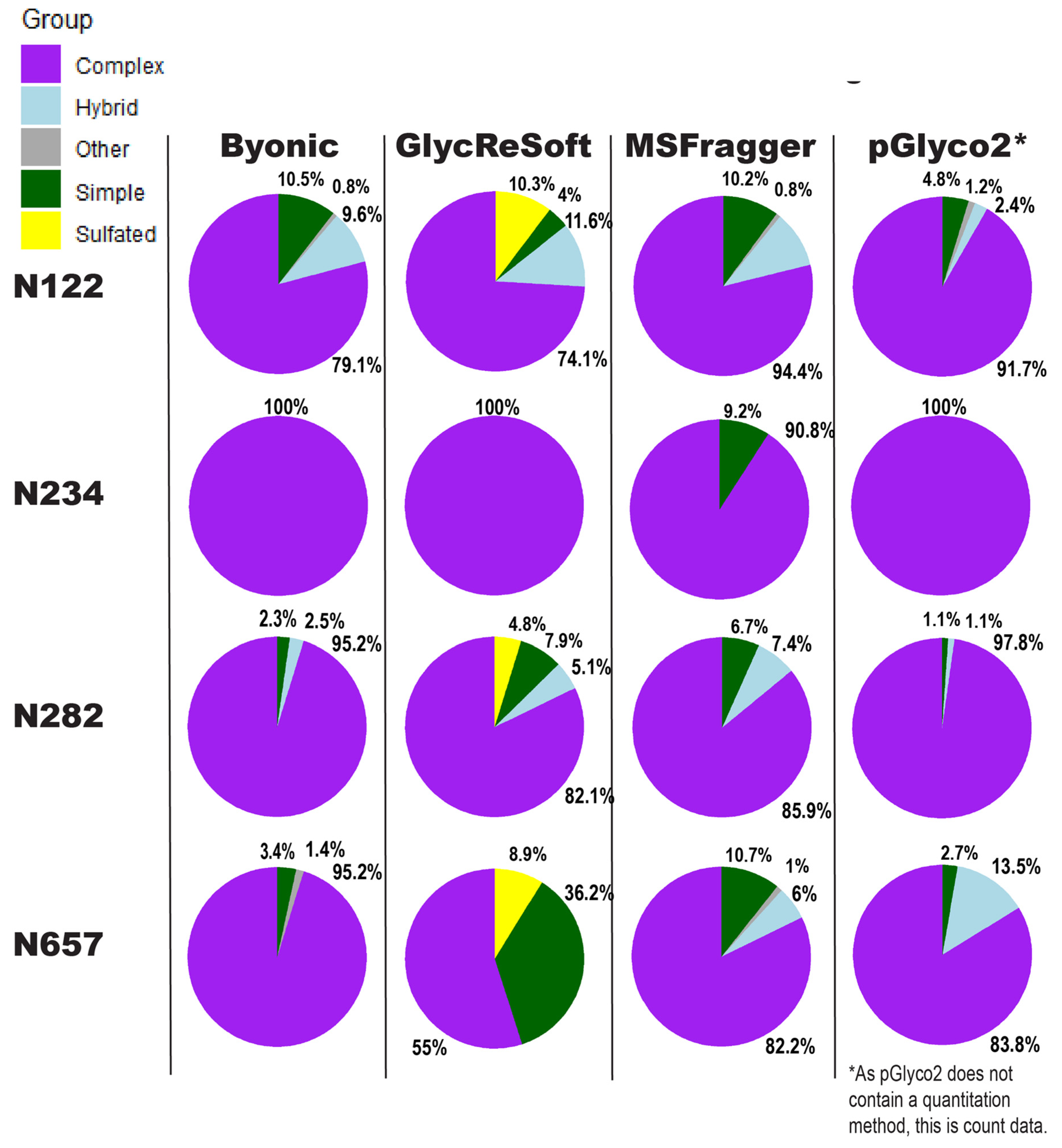 Molecules 26 04757 g003 550