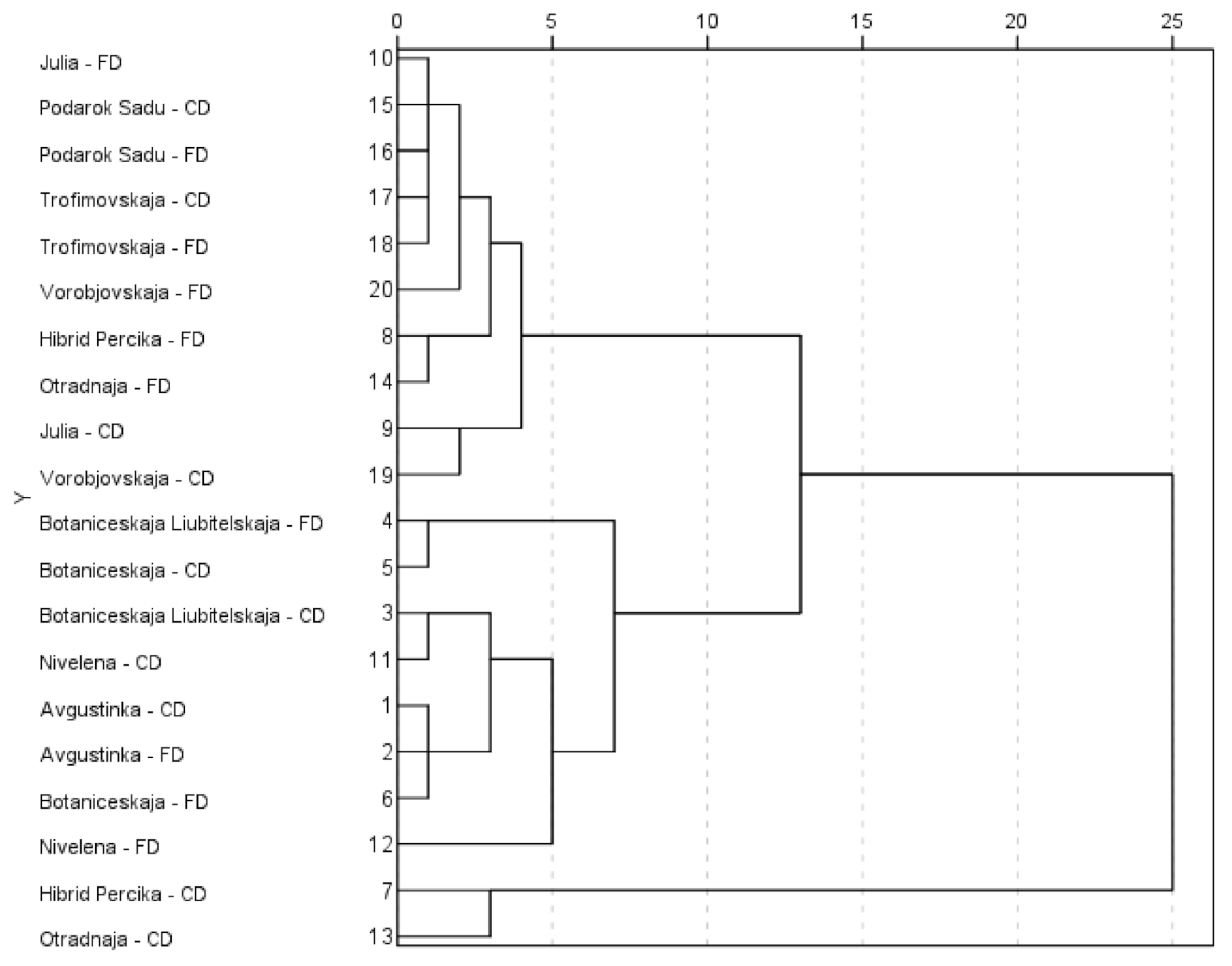 Molecules 26 04765 g004