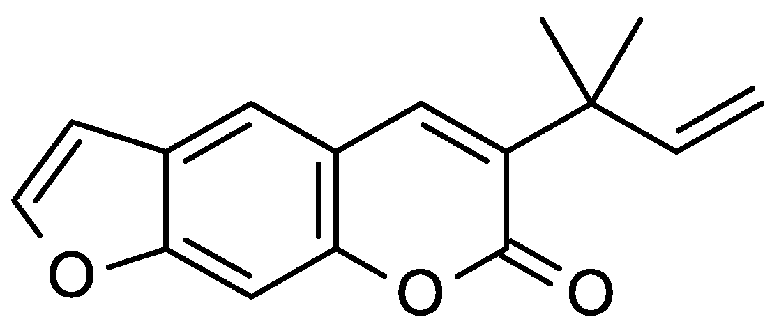 Molecules 26 04766 g005