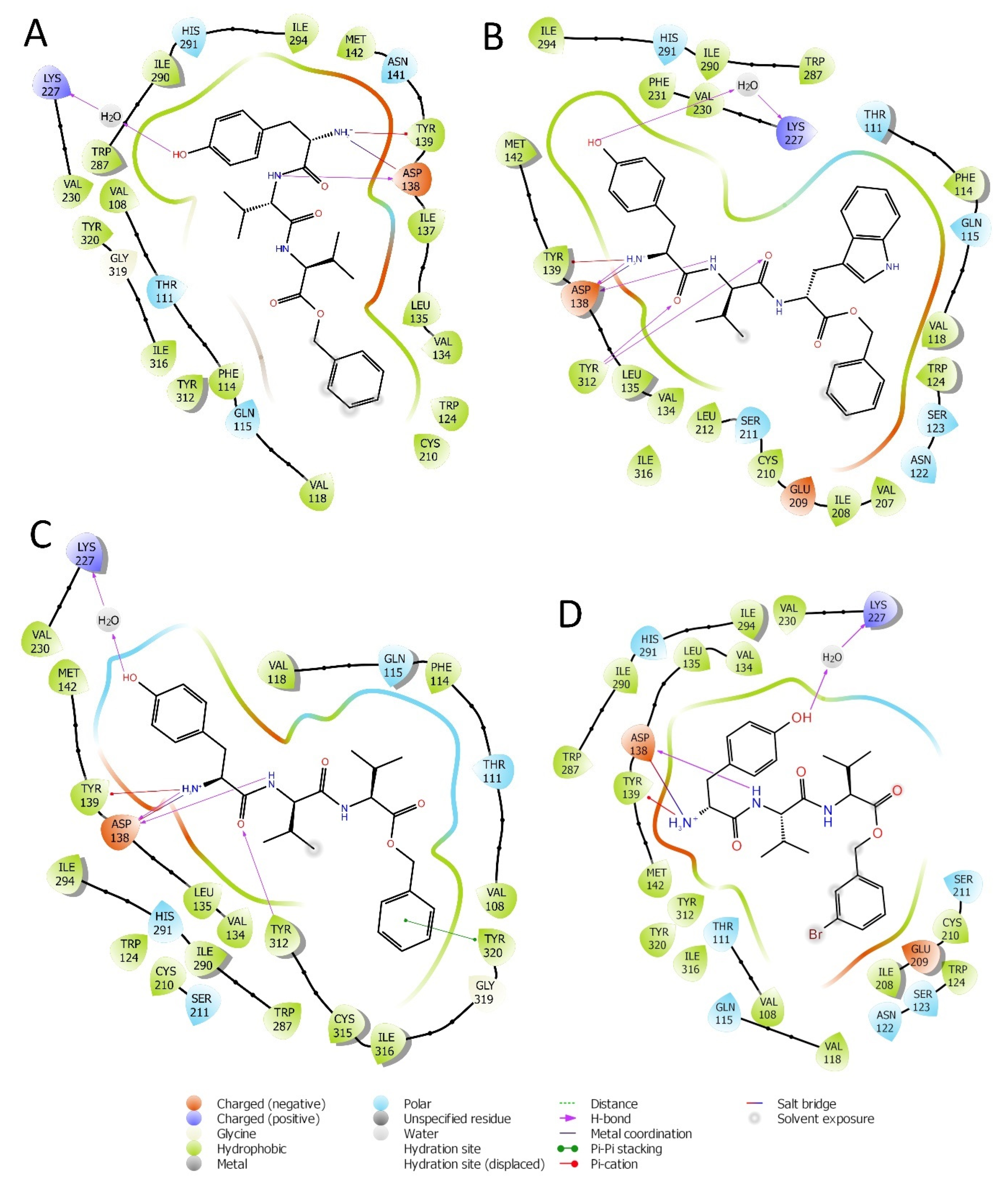 Molecules 26 04767 g002 550