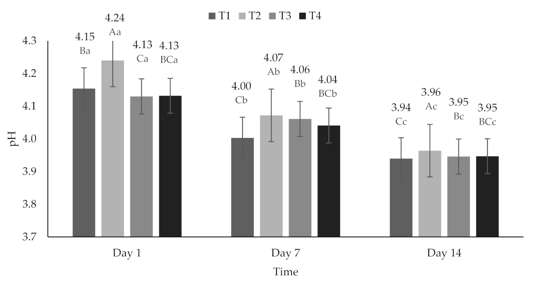 Molecules 26 04768 g001 Molecules 26 04768 g001