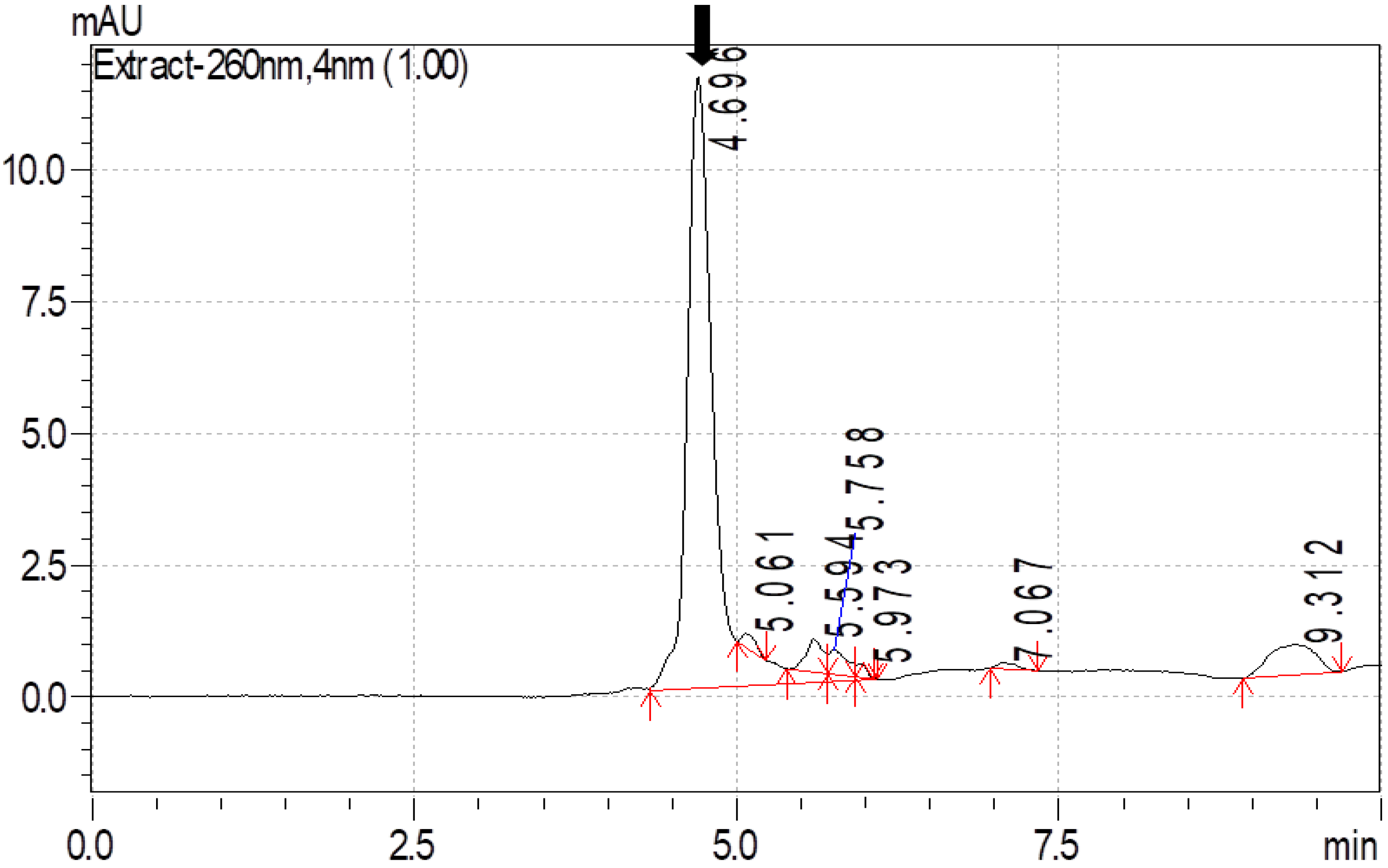 Molecules 26 04769 g001 550