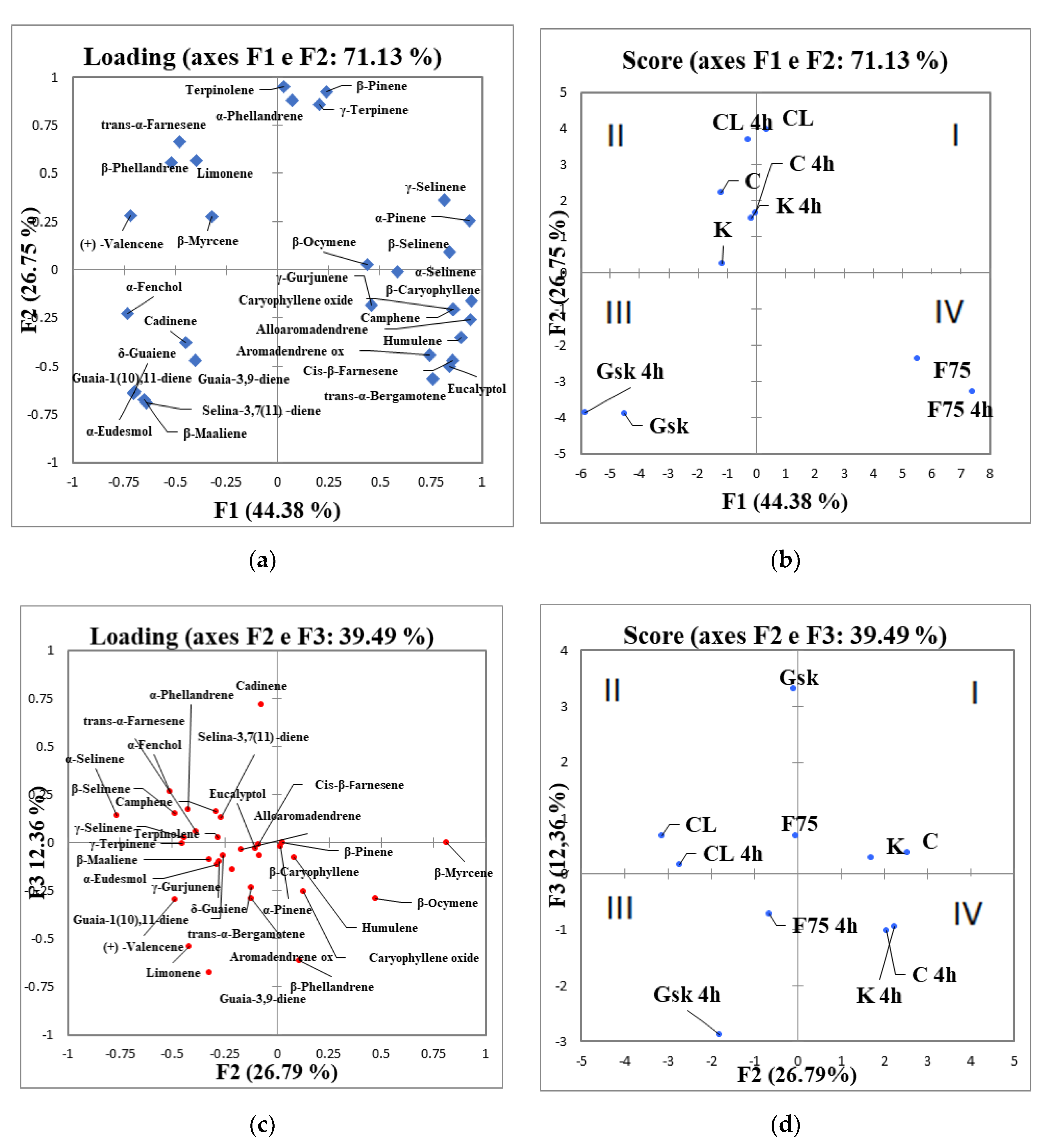 Molecules 26 04770 g001