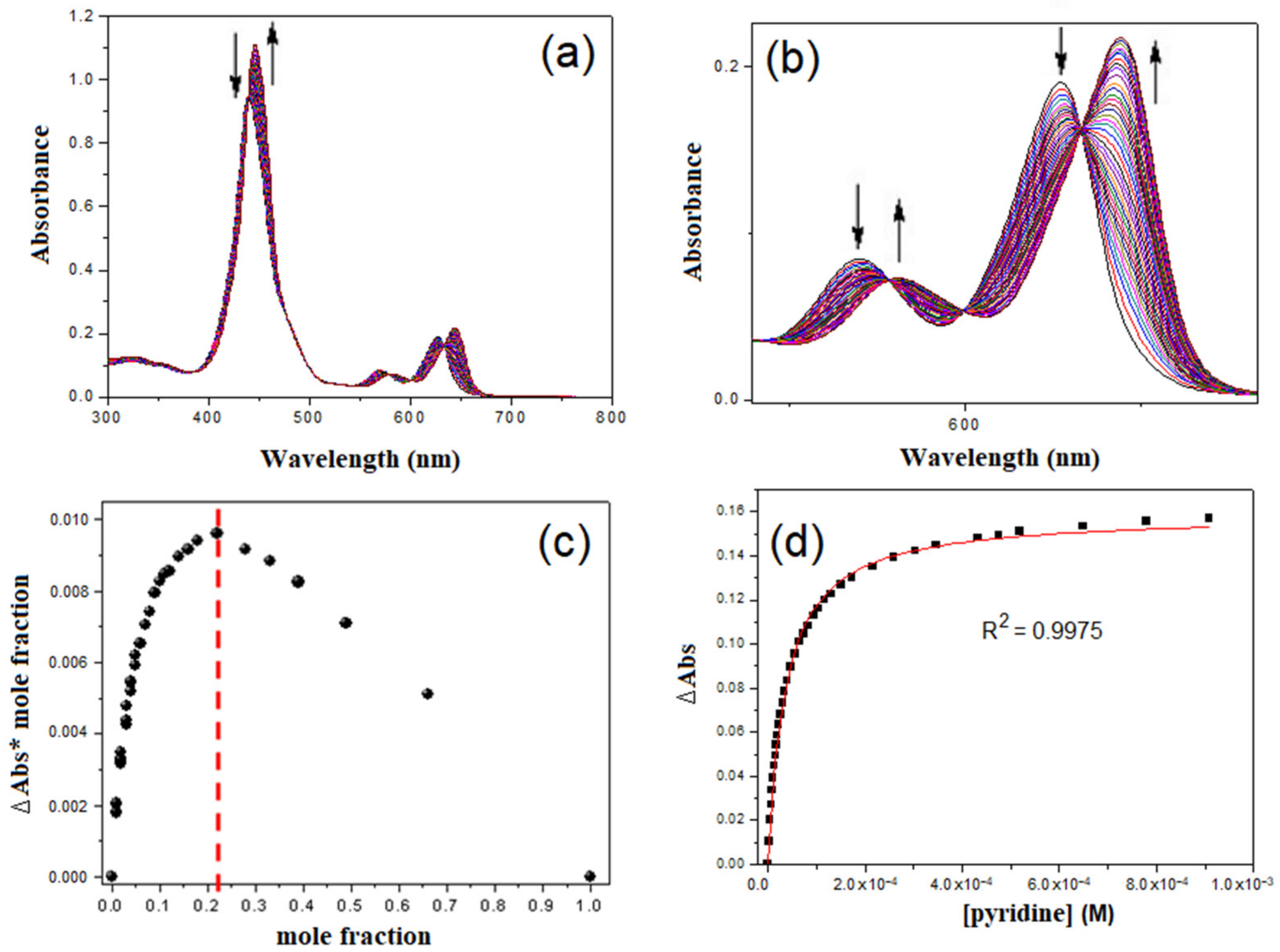 Molecules 26 04771 g001 550