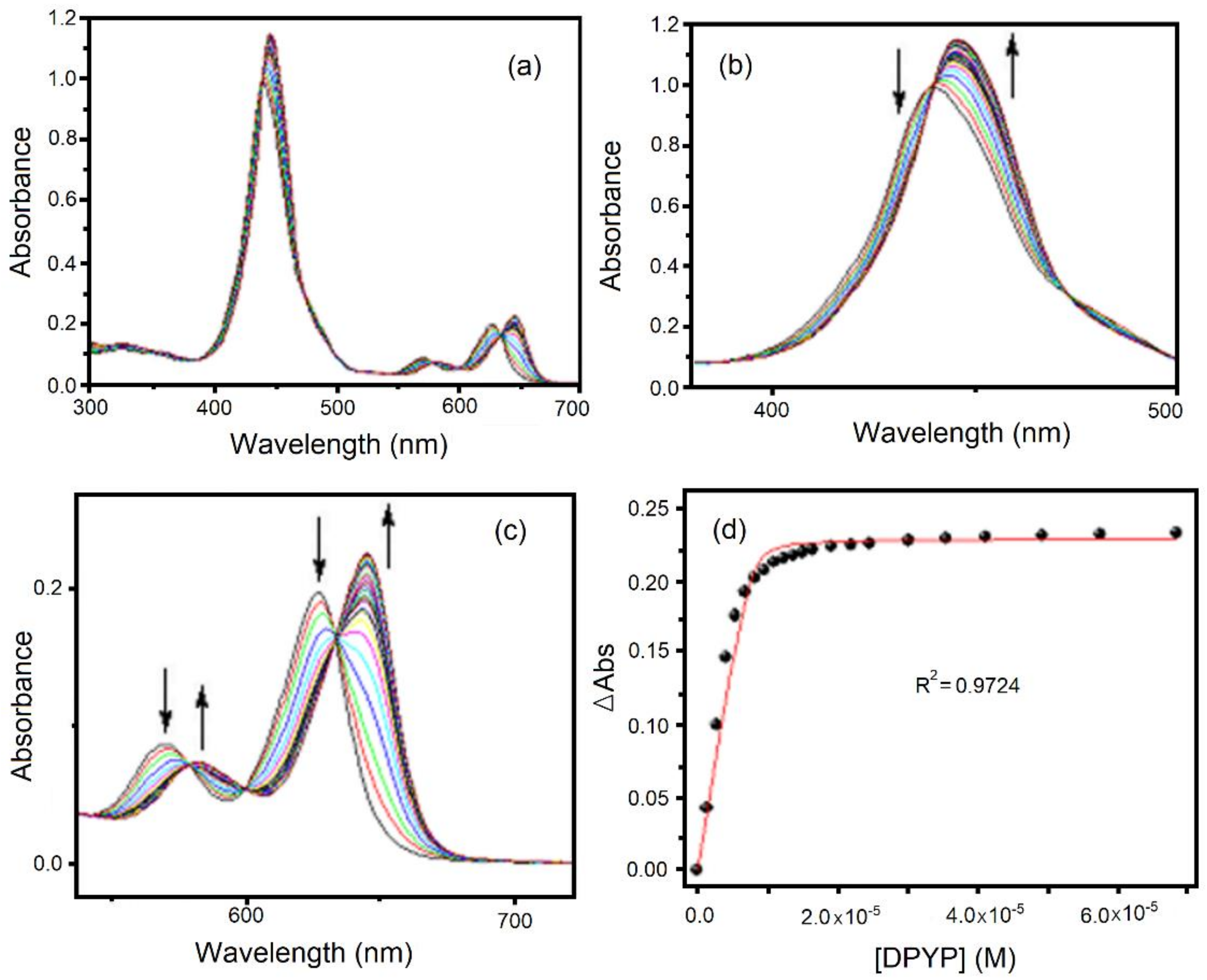 Molecules 26 04771 g003 550