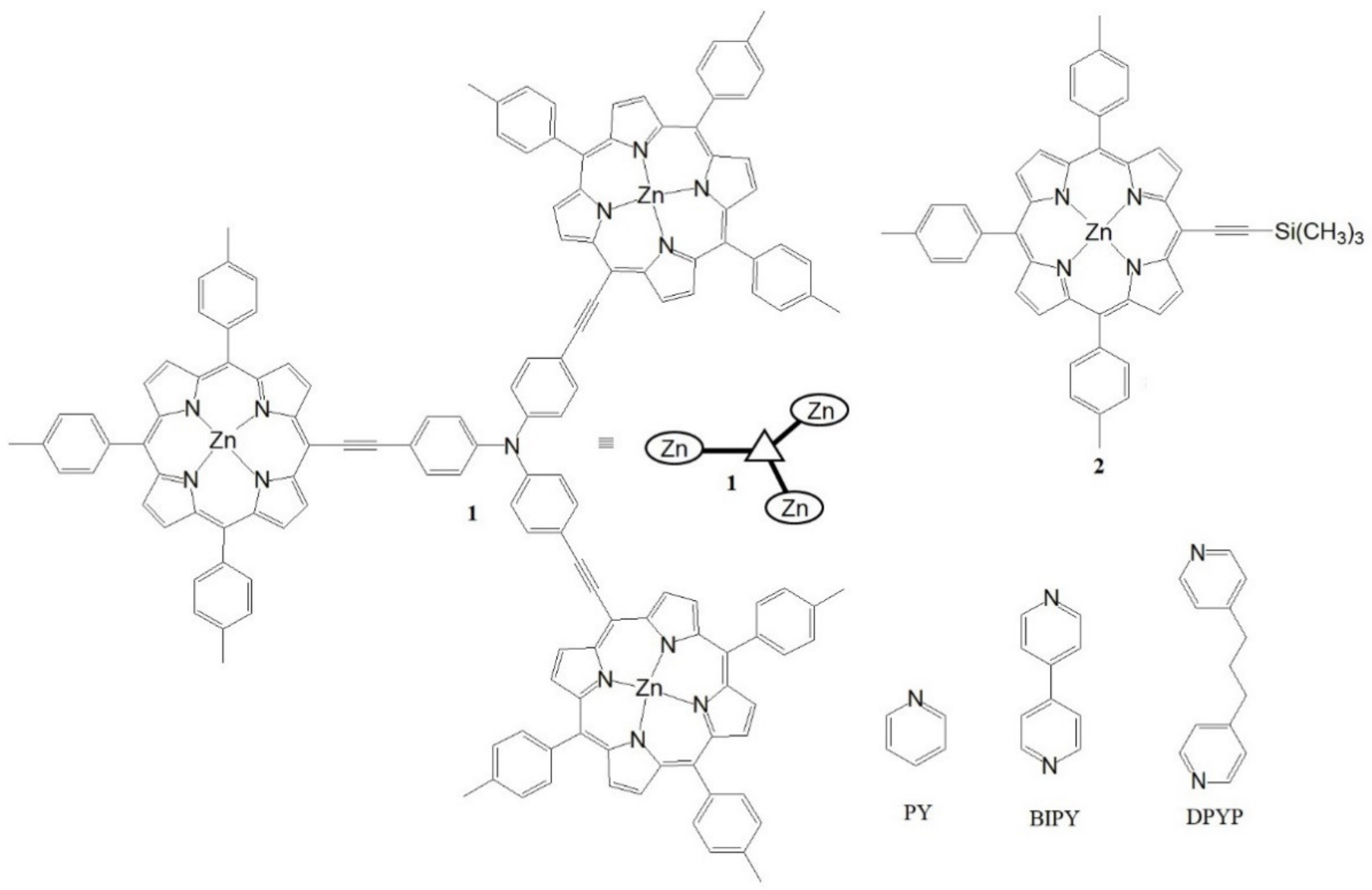Molecules 26 04771 sch001 550