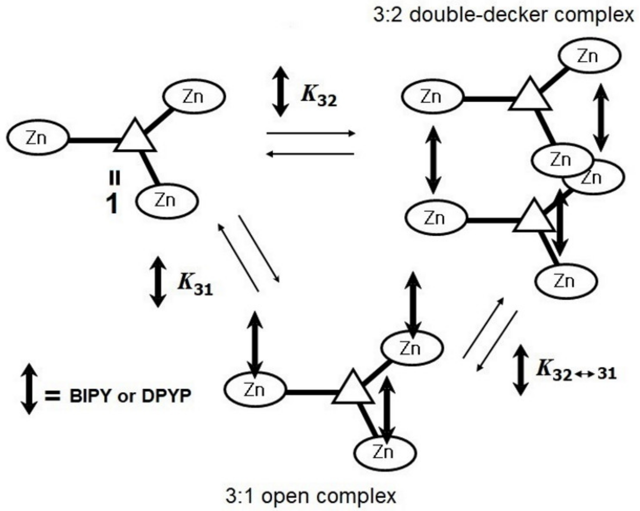 Molecules 26 04771 sch003 550