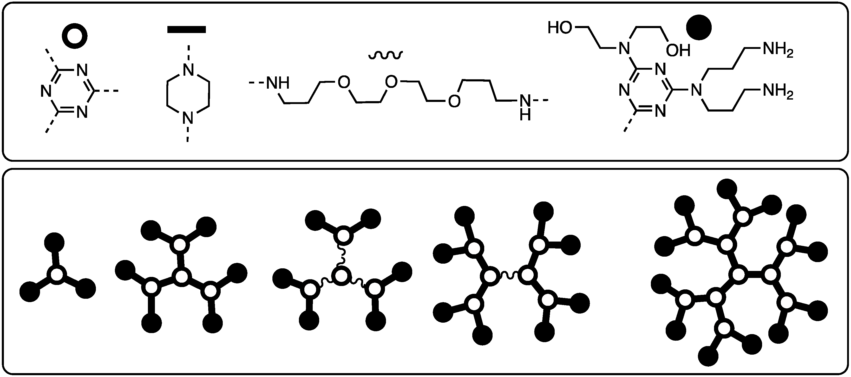 Molecules 26 04774 ch006 Molecules 26 04774 ch006