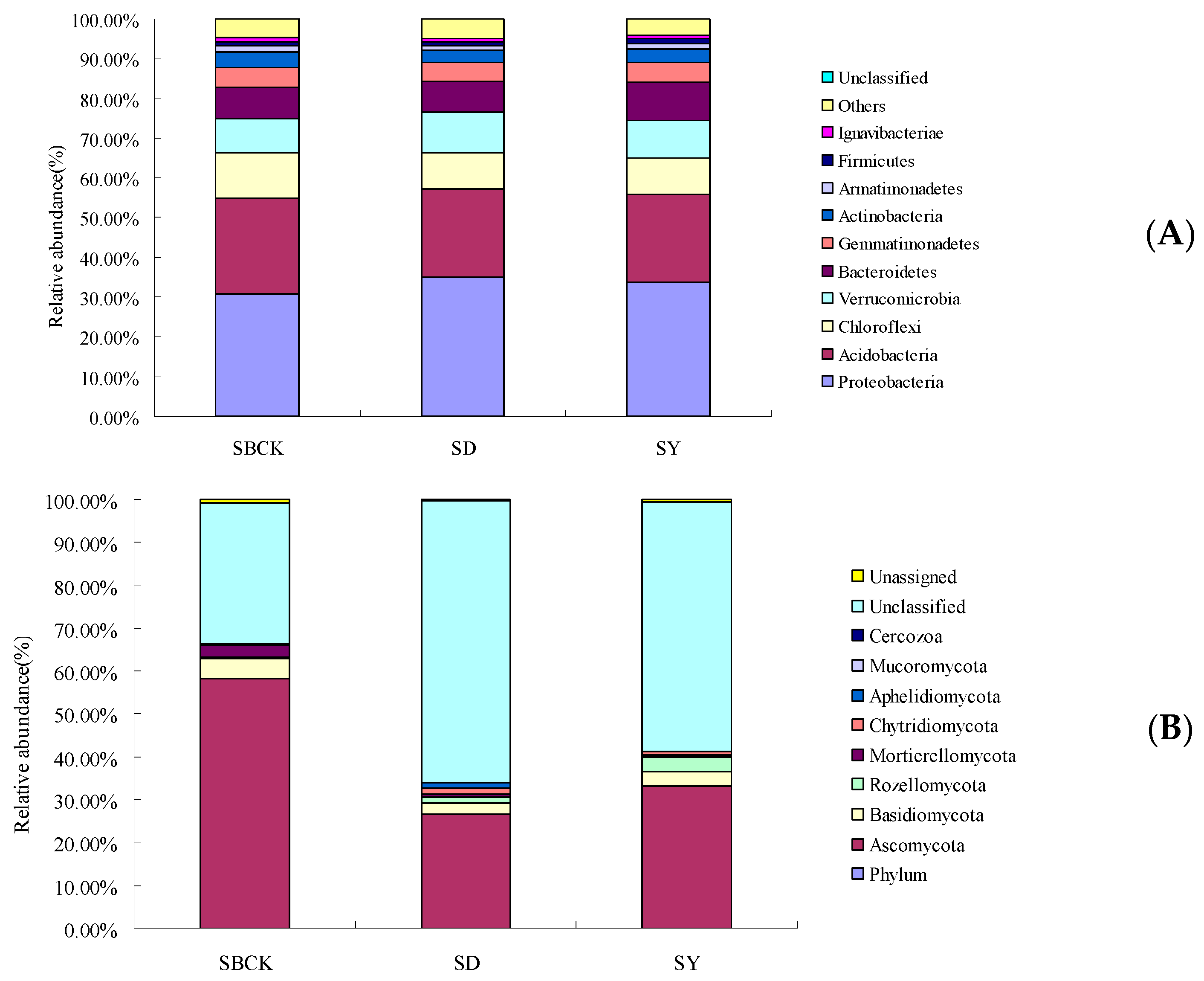 Molecules 26 04783 g002