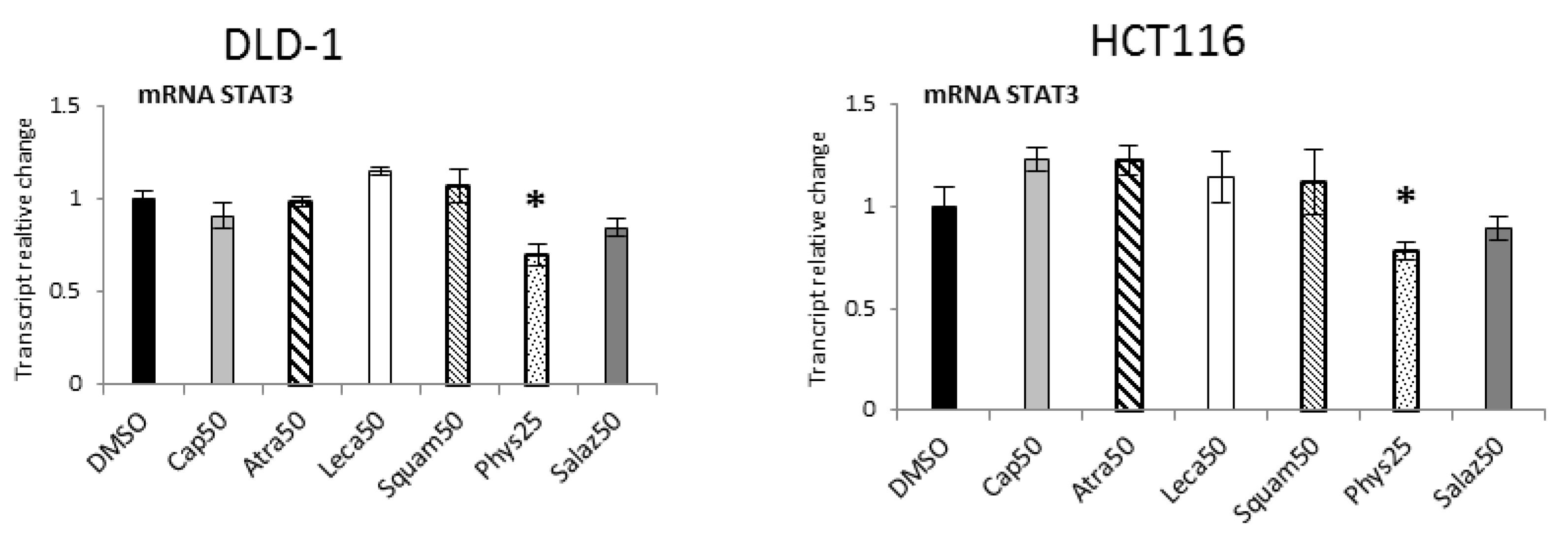Molecules 26 04787 g011