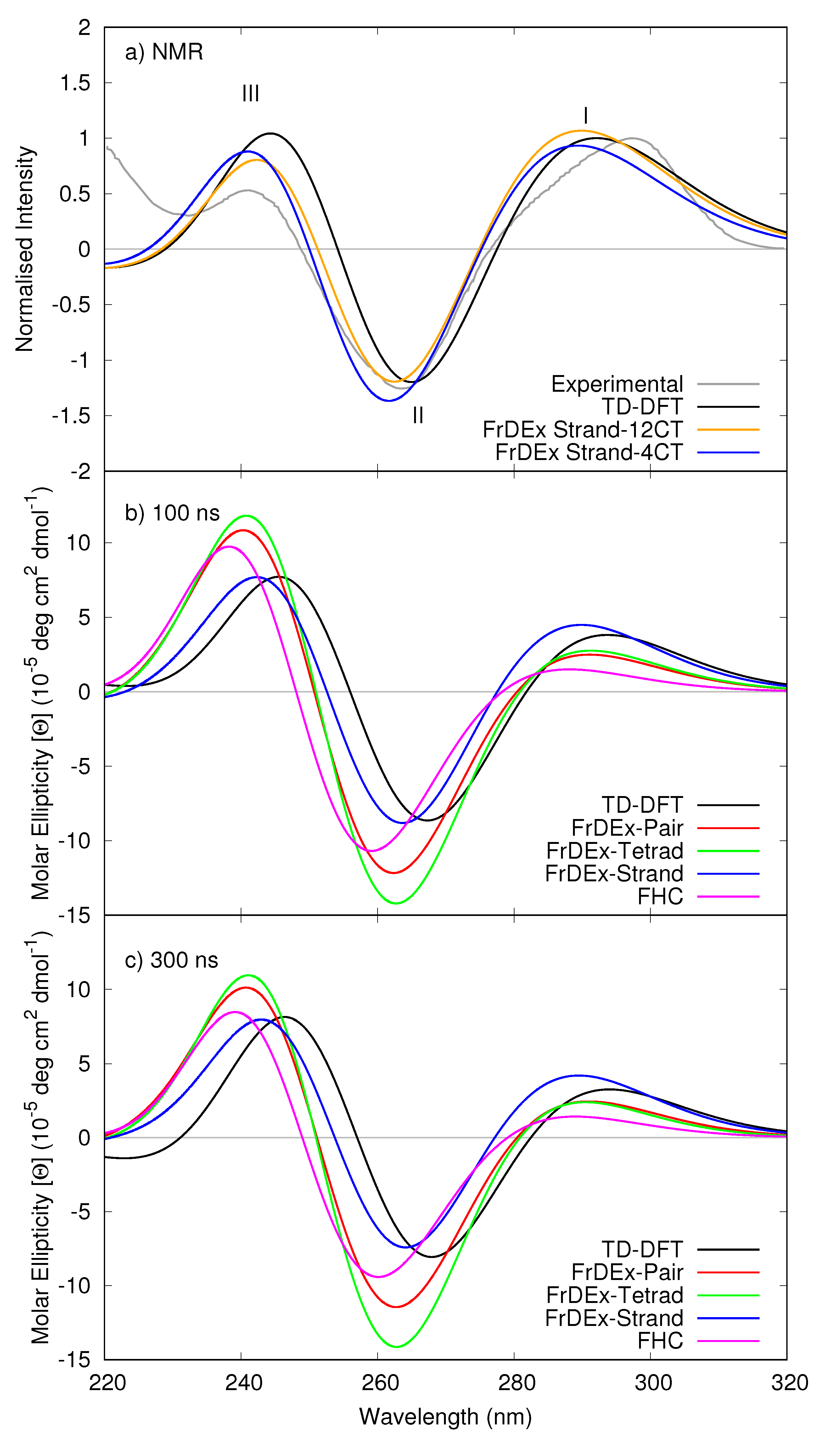 Molecules 26 04789 g002