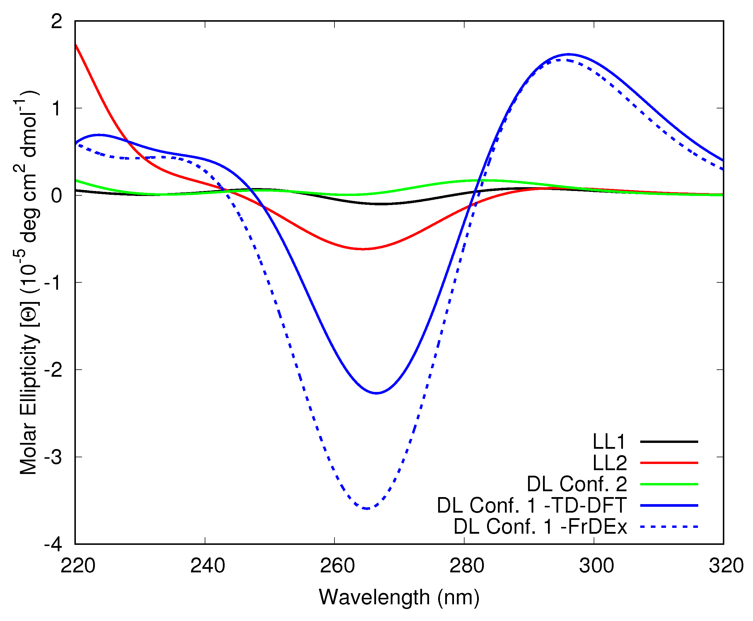 Molecules 26 04789 g004