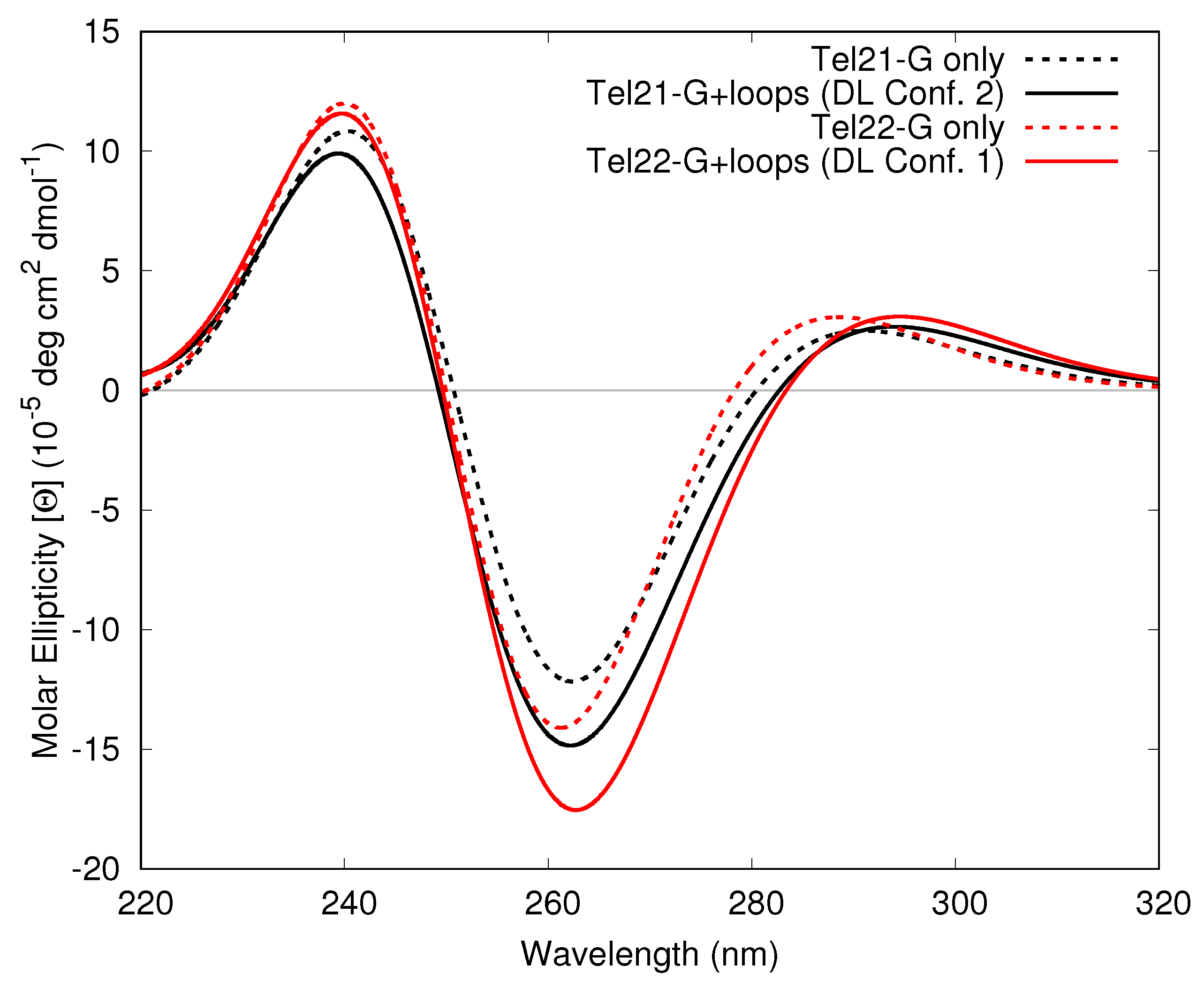 Molecules 26 04789 g005