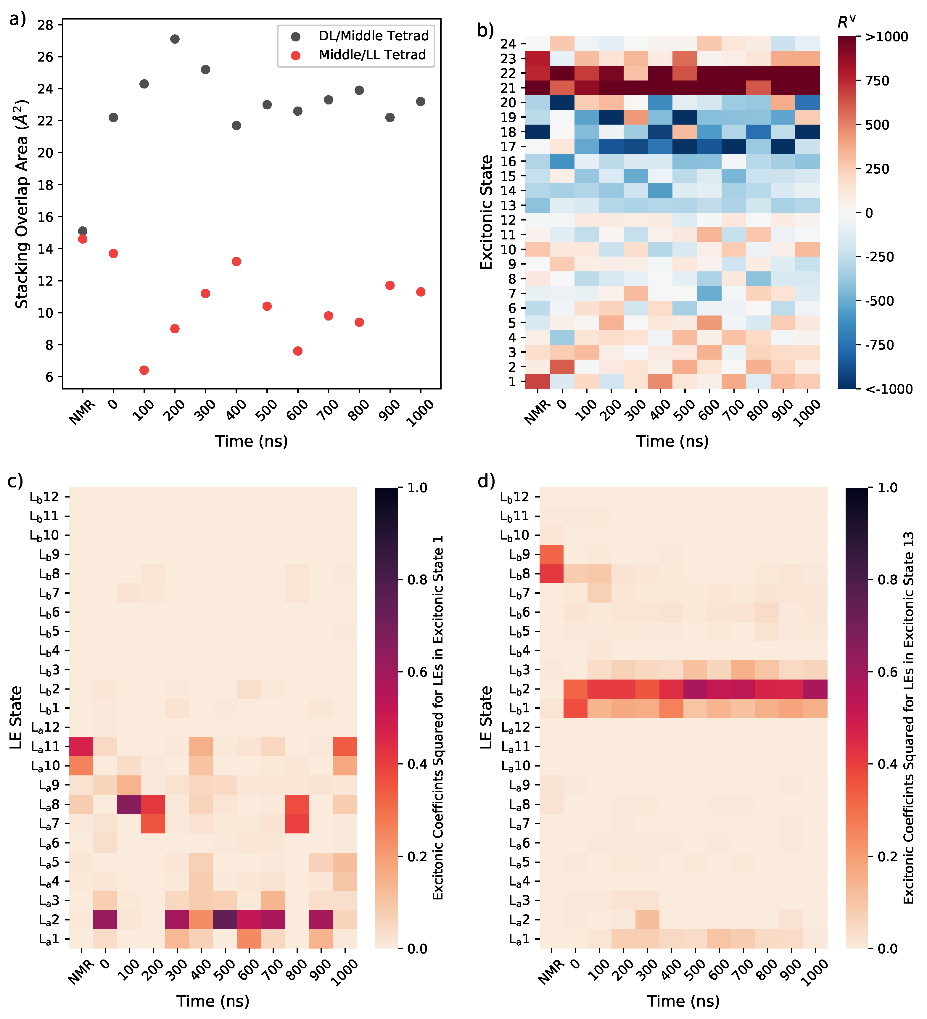 Molecules 26 04789 g007