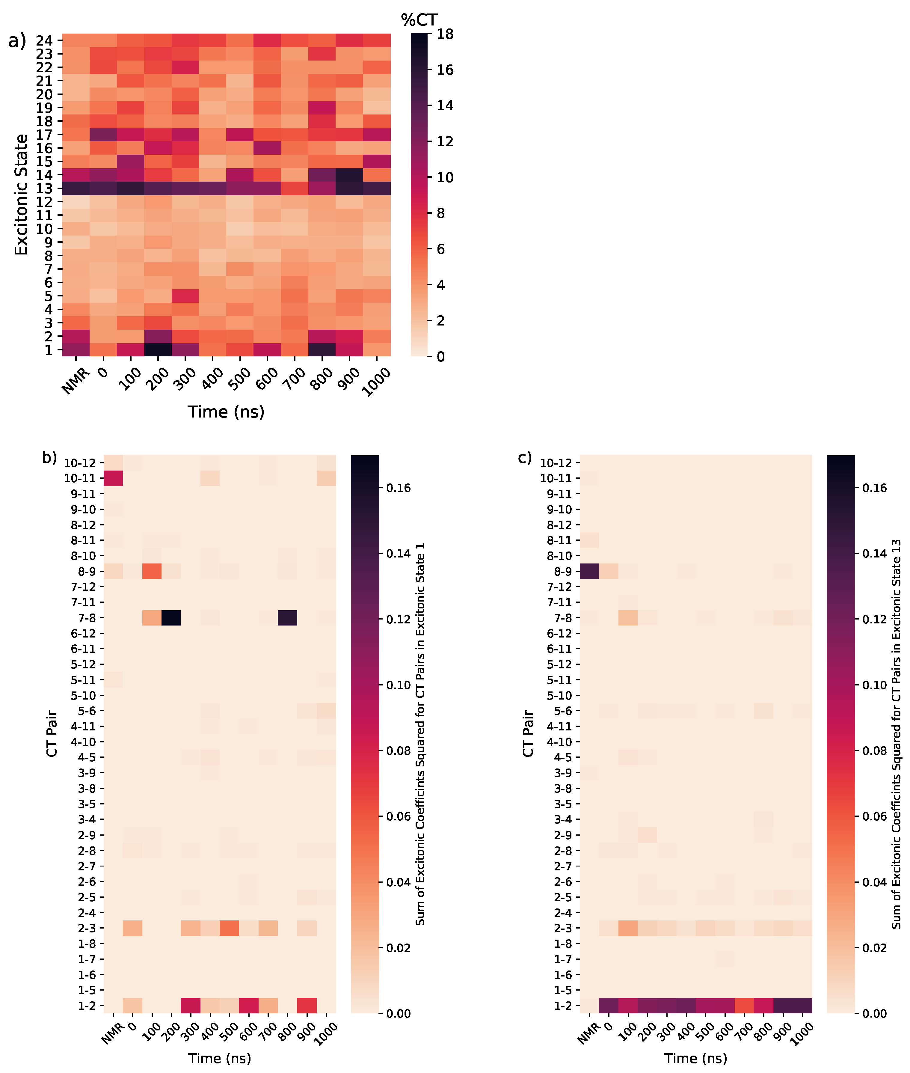 Molecules 26 04789 g008