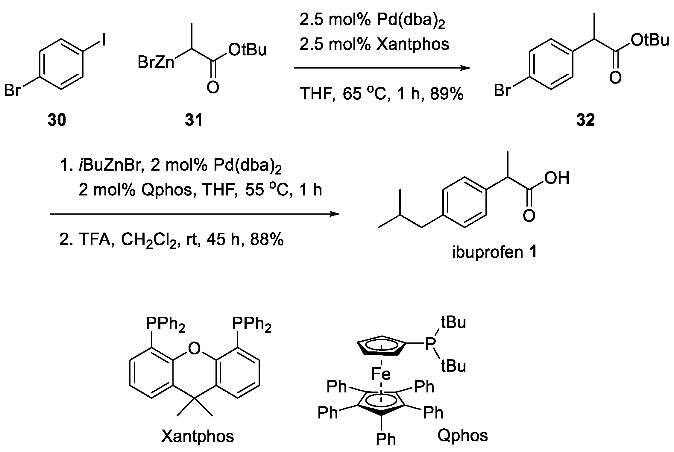 Molecules 26 04792 sch012 550