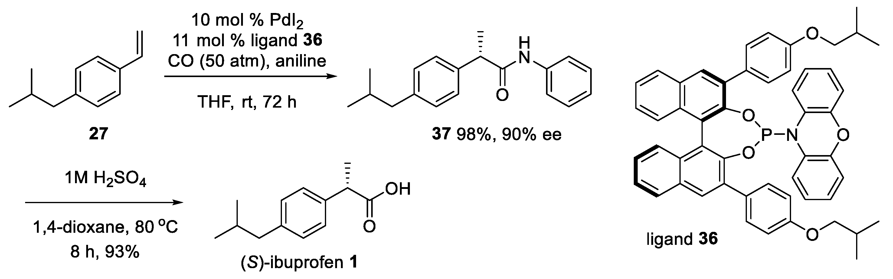 Molecules 26 04792 sch015 550