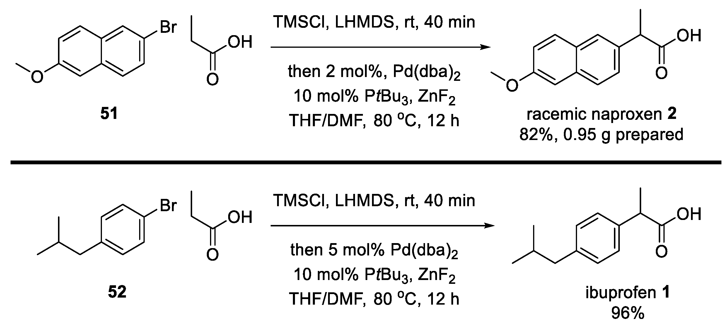 Molecules 26 04792 sch020 550