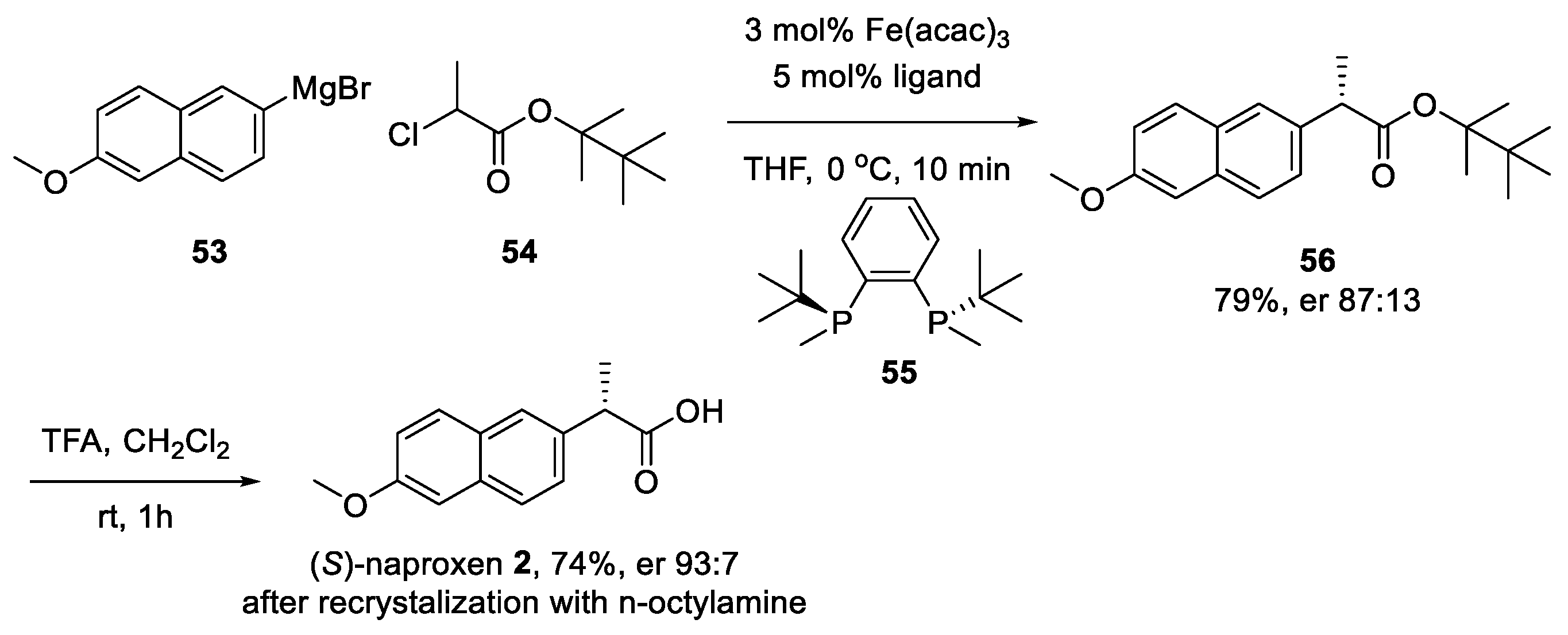 Molecules 26 04792 sch021 550