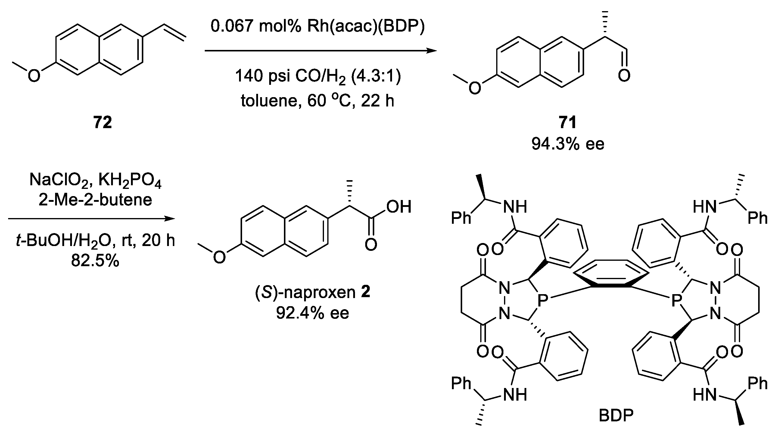 Molecules 26 04792 sch026 550