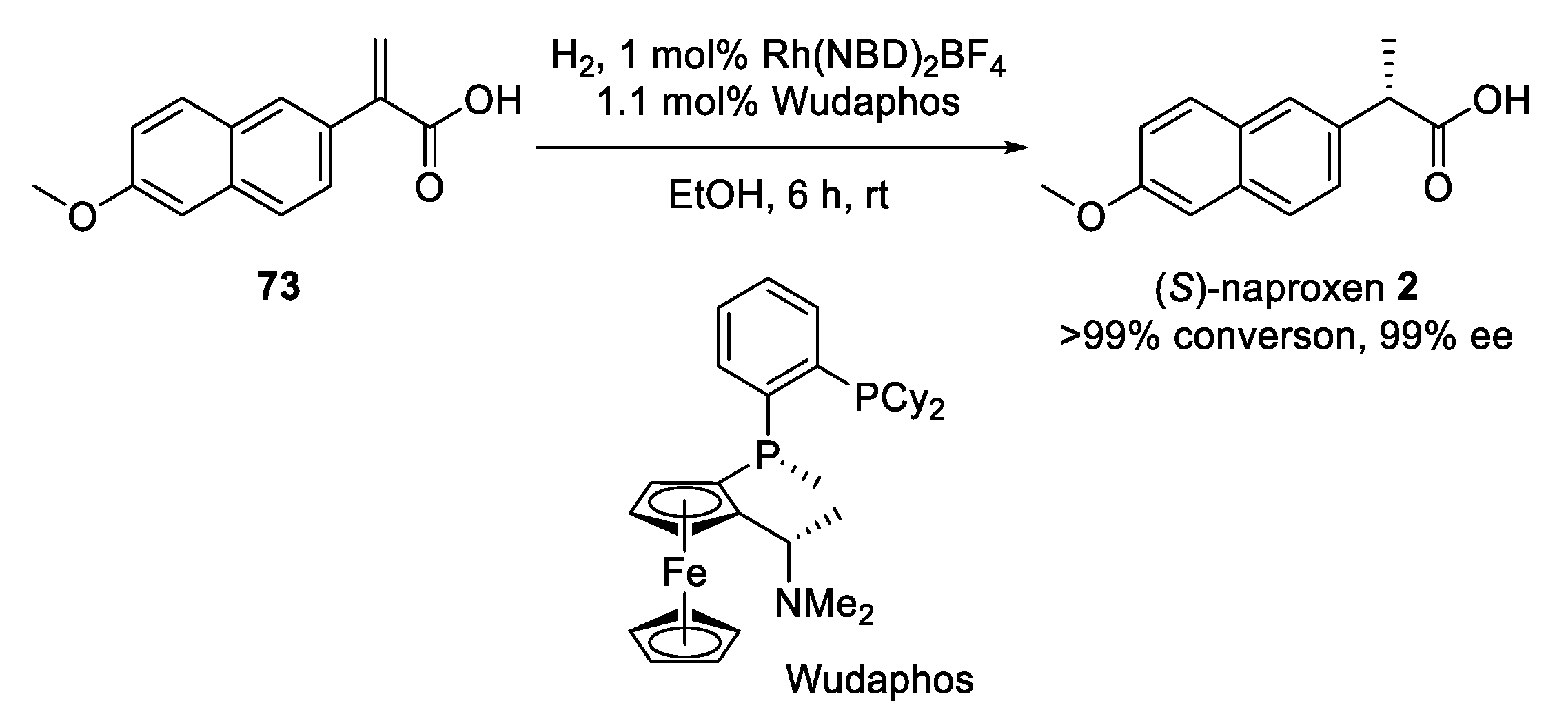 Molecules 26 04792 sch028 550