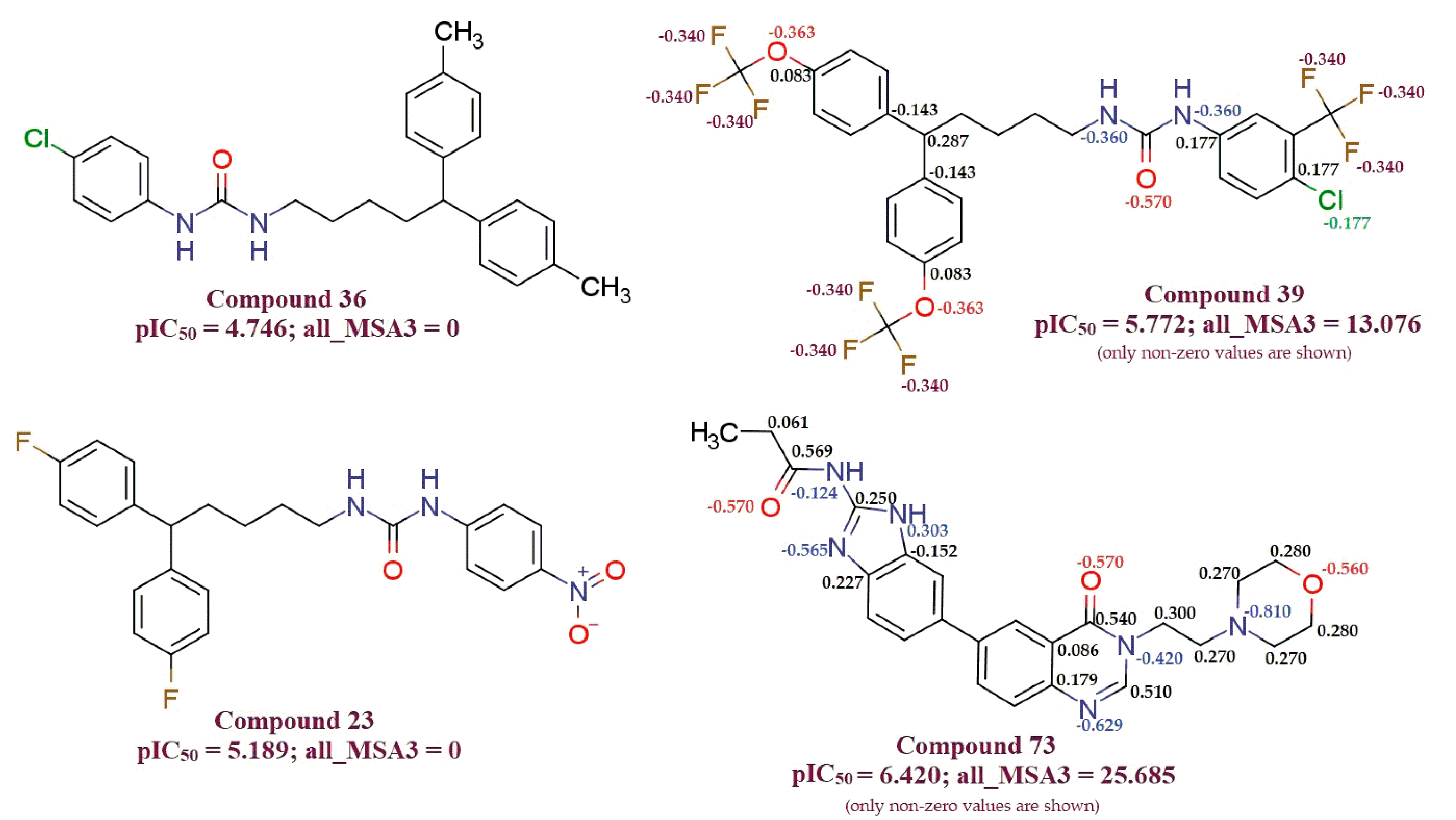 Molecules 26 04795 g002