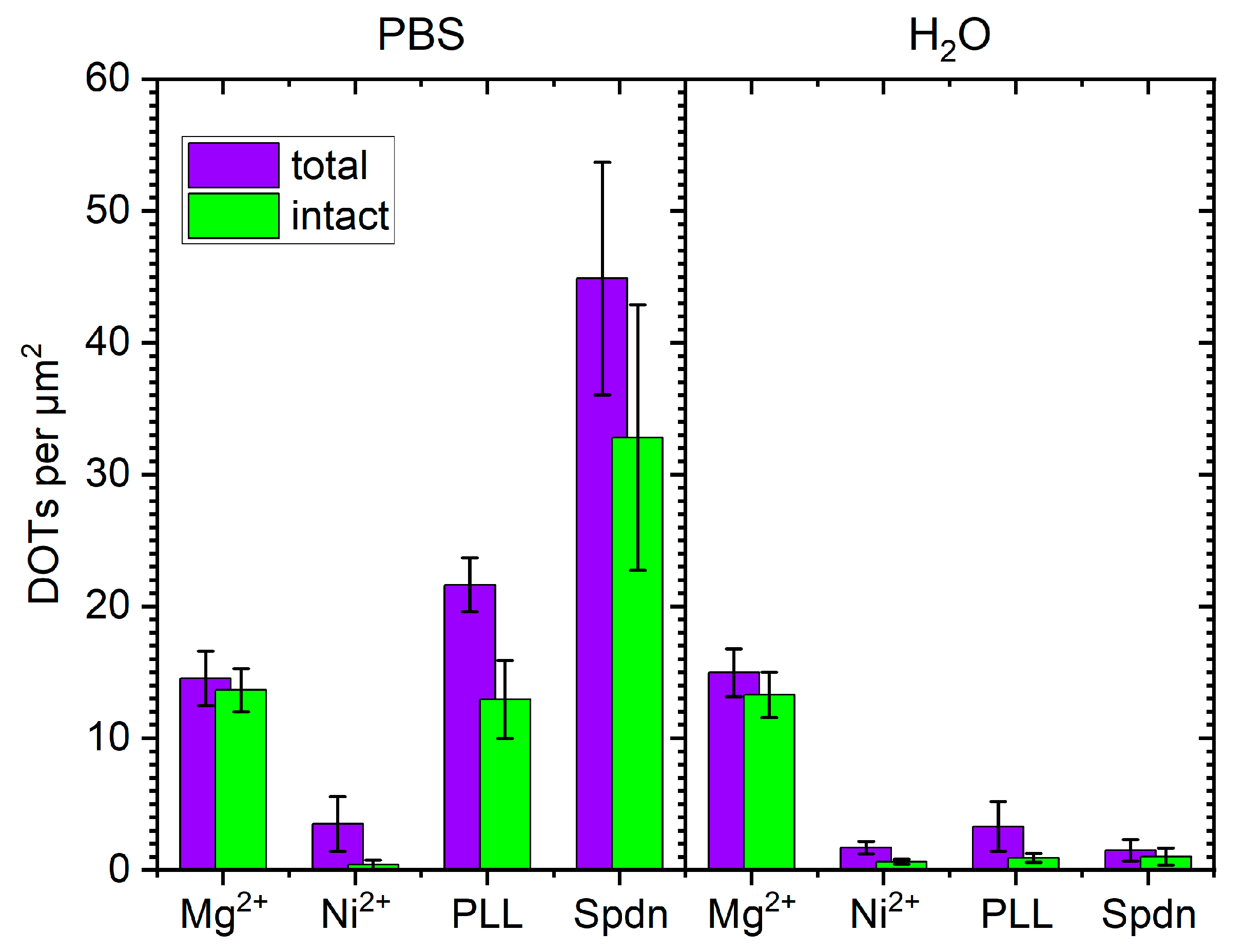 Molecules 26 04798 g004 550