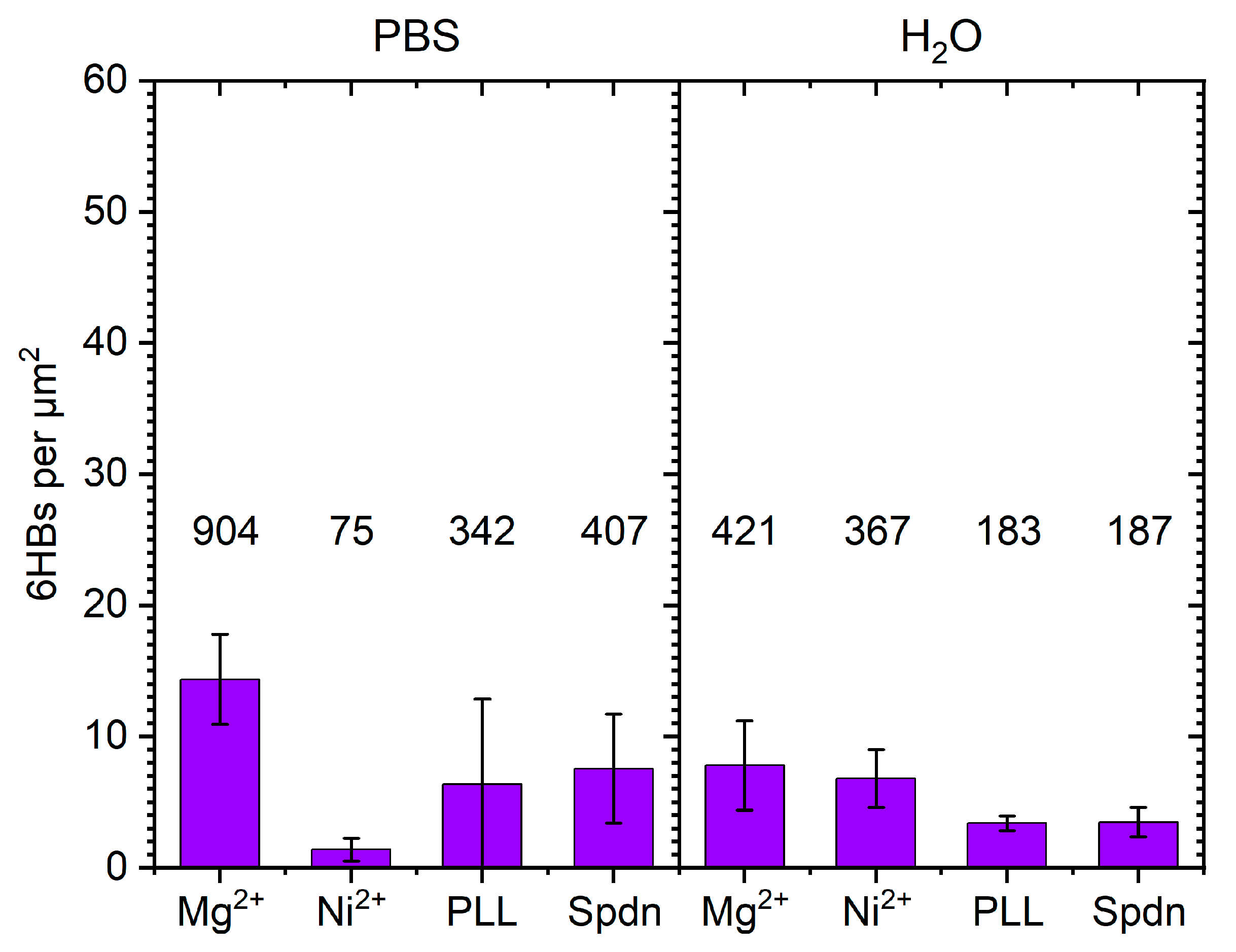 Molecules 26 04798 g009 550