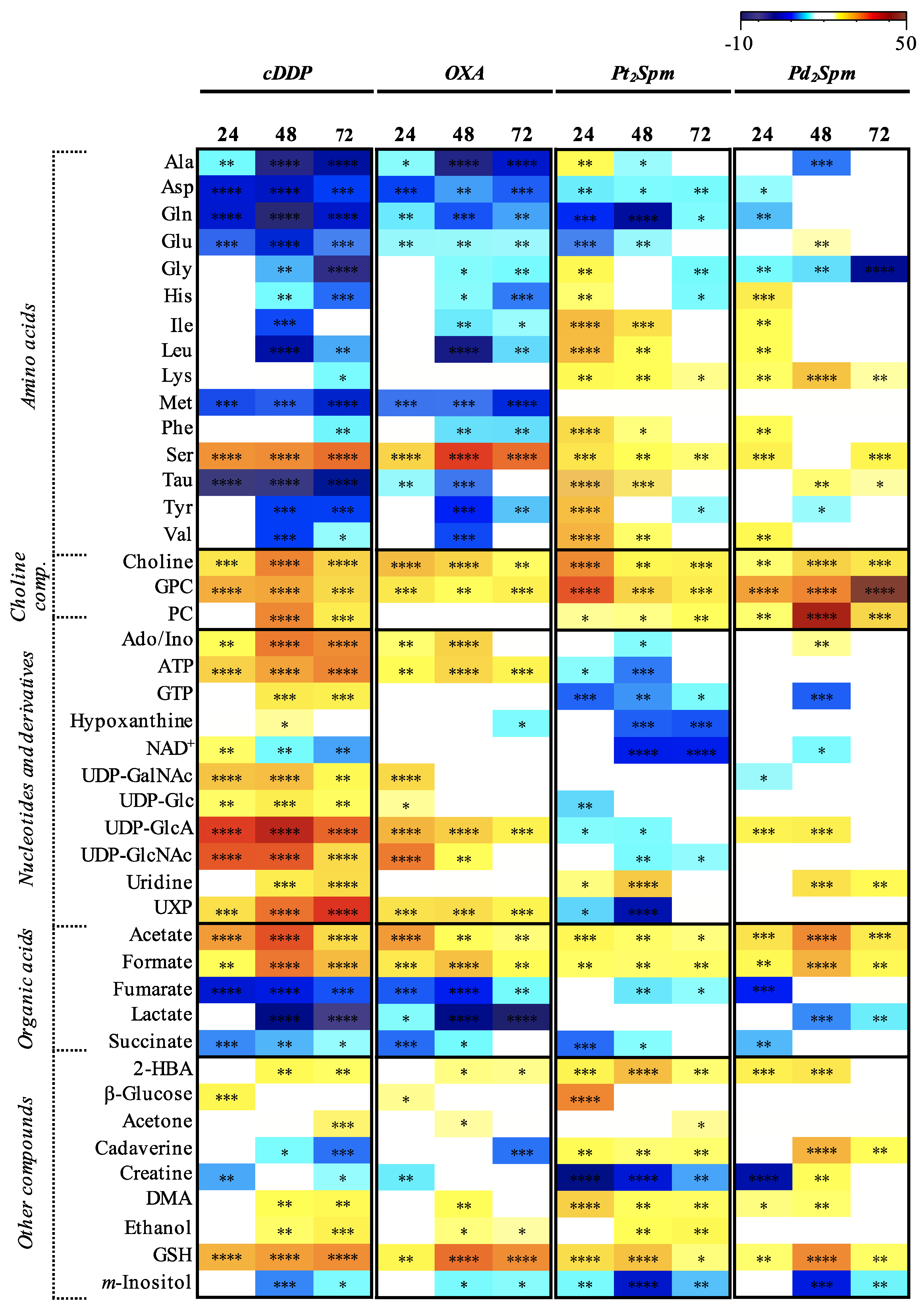 Molecules 26 04805 g004