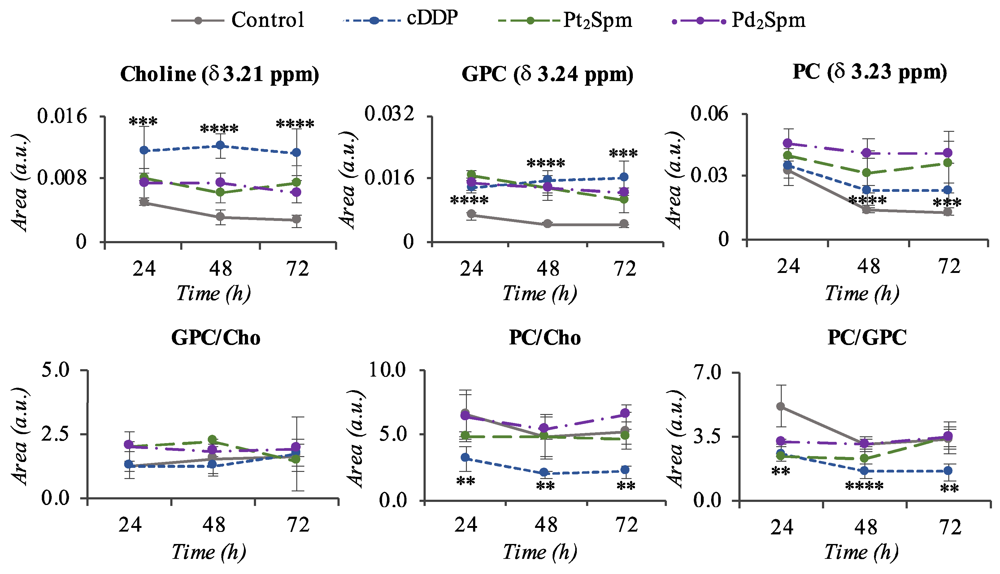 Molecules 26 04805 g006