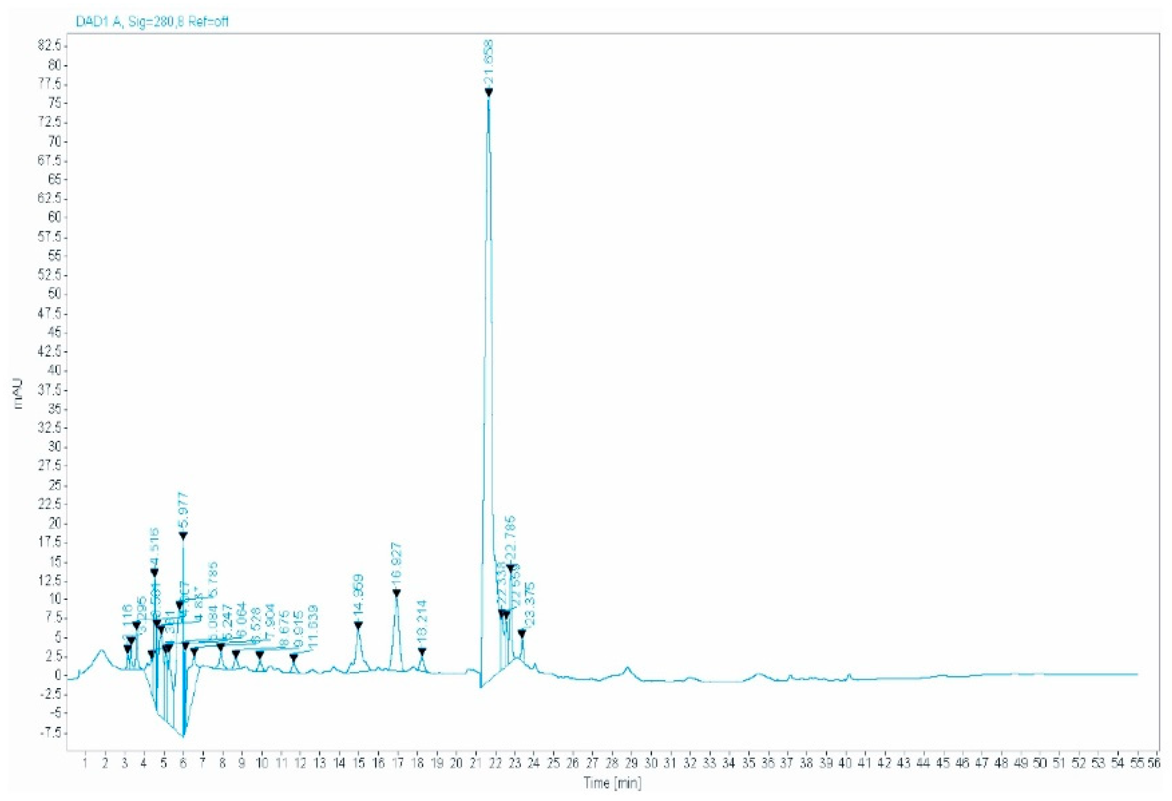 Molecules 26 04806 g001