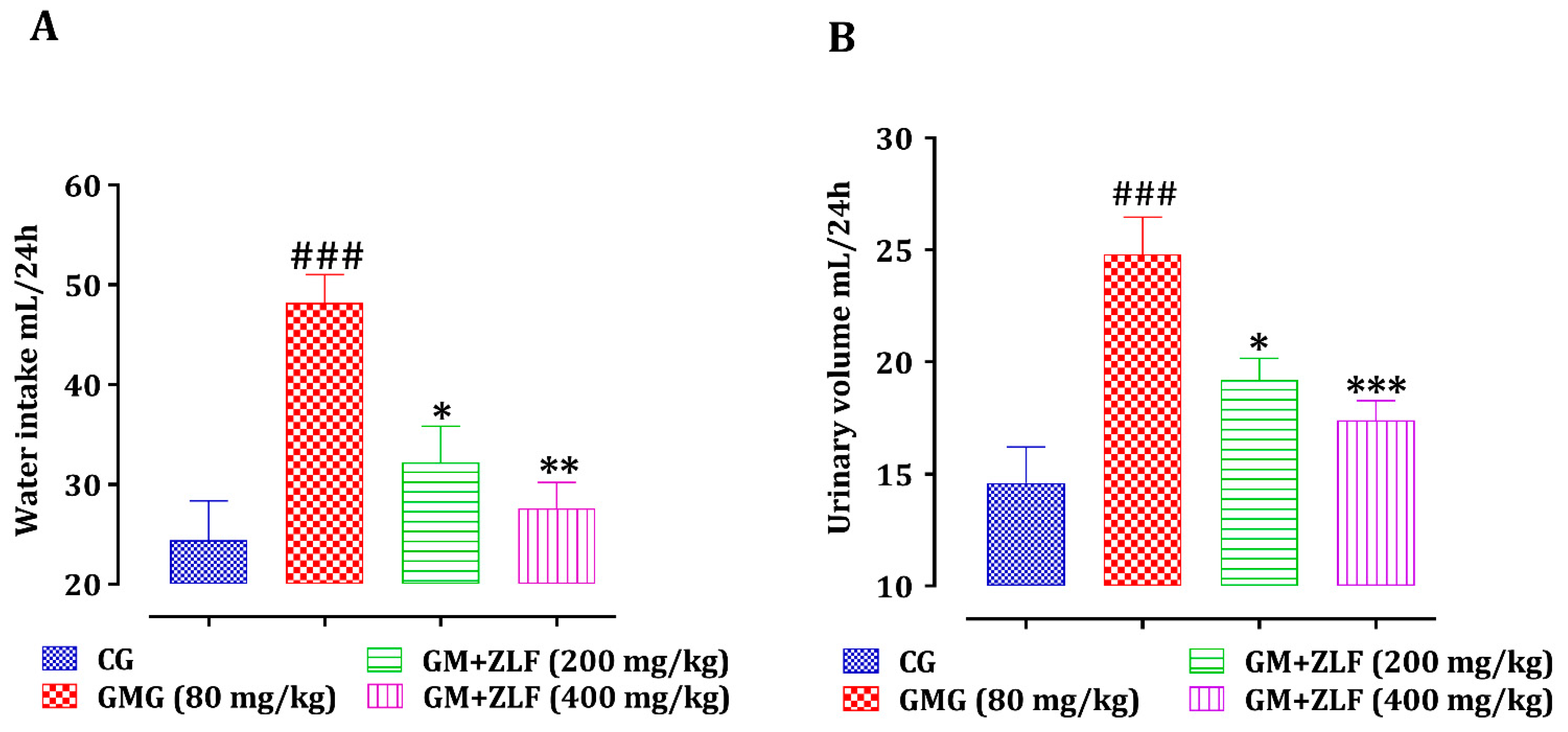 Molecules 26 04806 g002