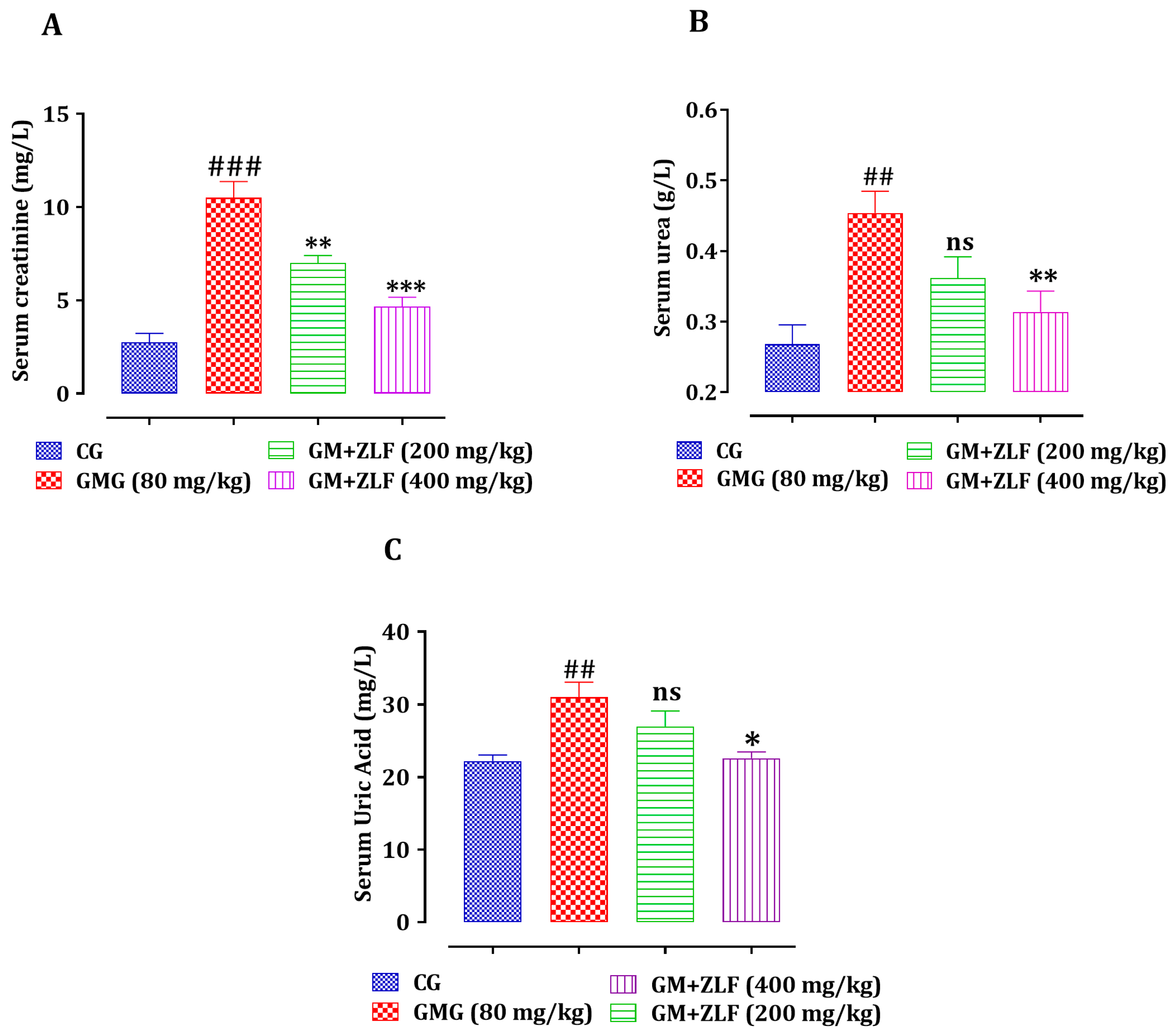Molecules 26 04806 g003