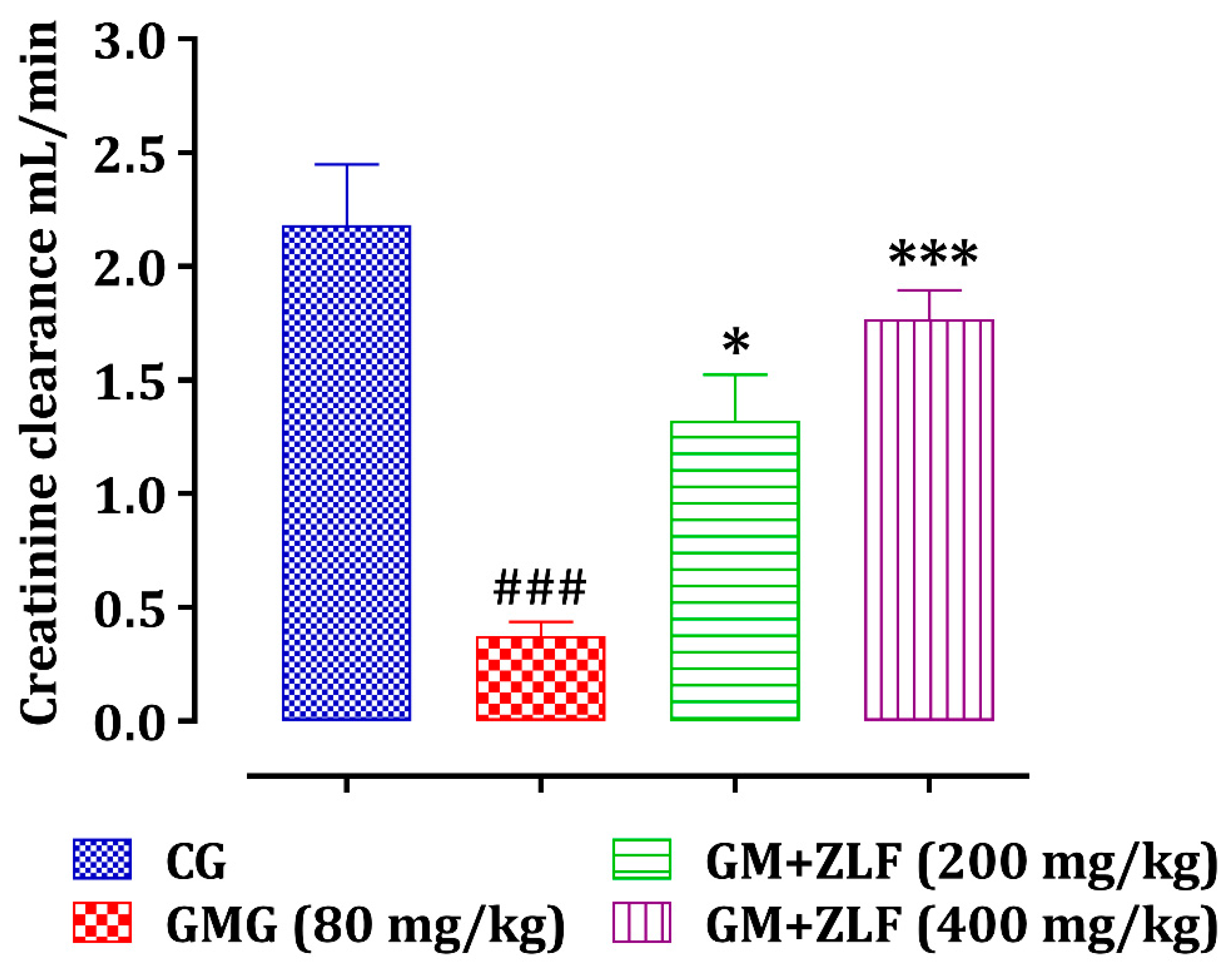 Molecules 26 04806 g005