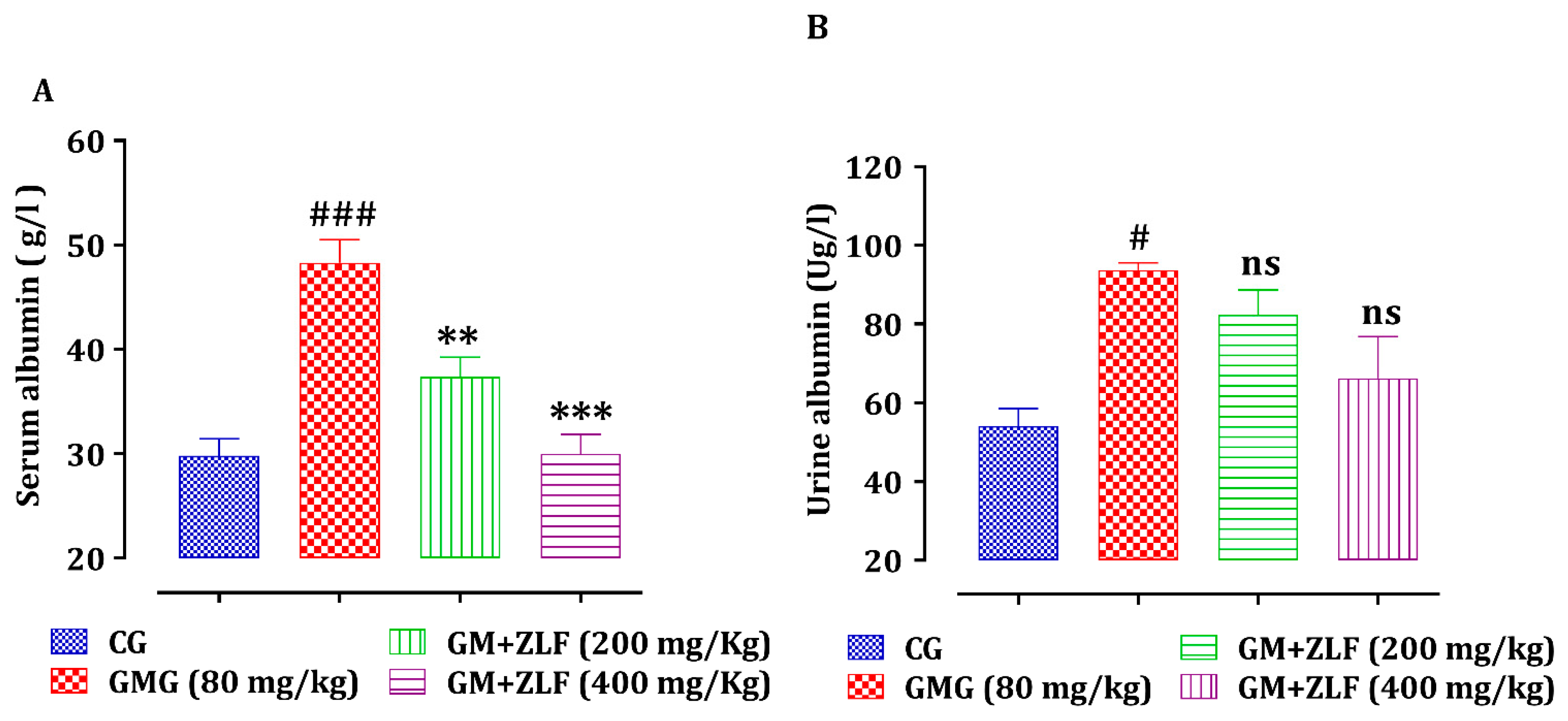 Molecules 26 04806 g006