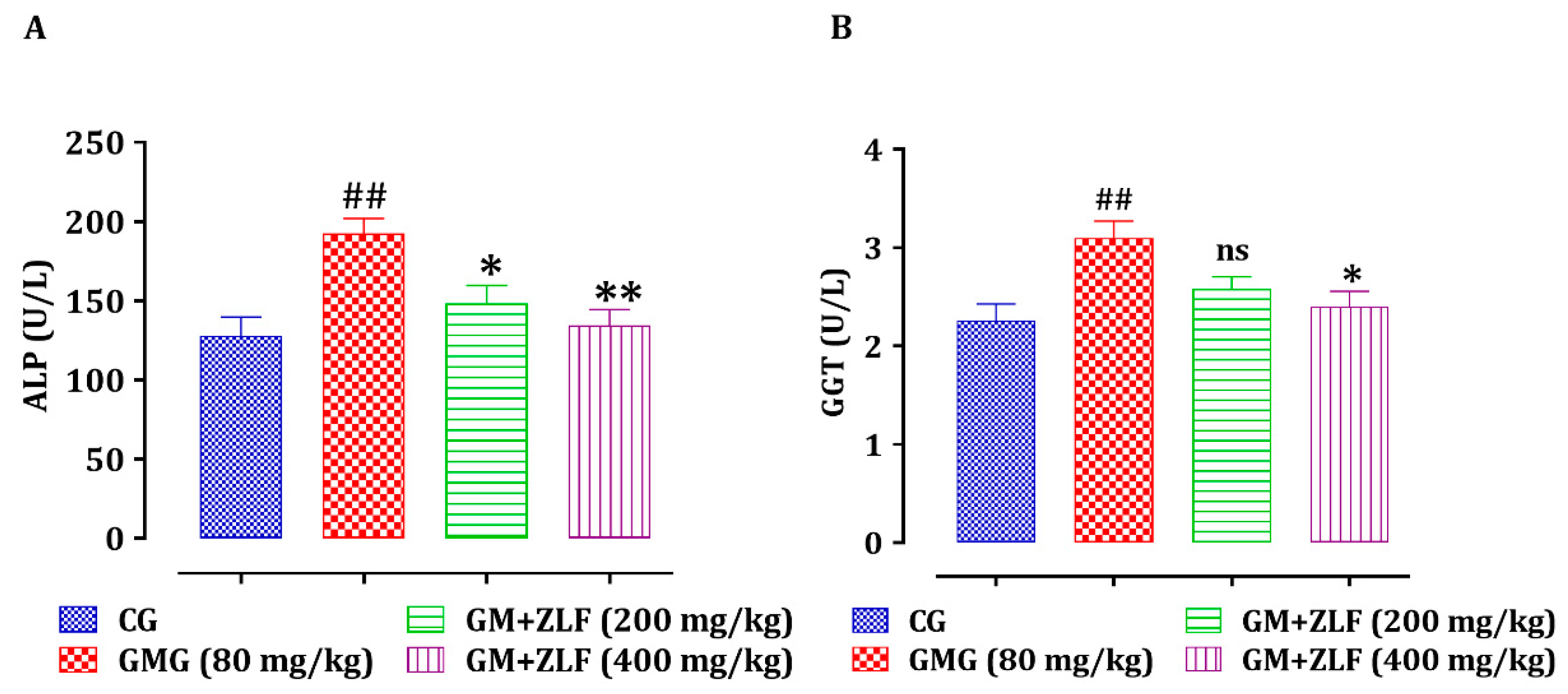 Molecules 26 04806 g007