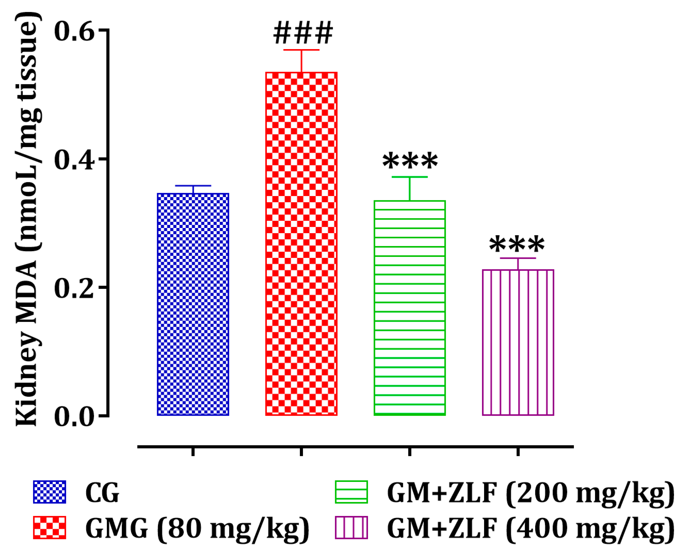 Molecules 26 04806 g008