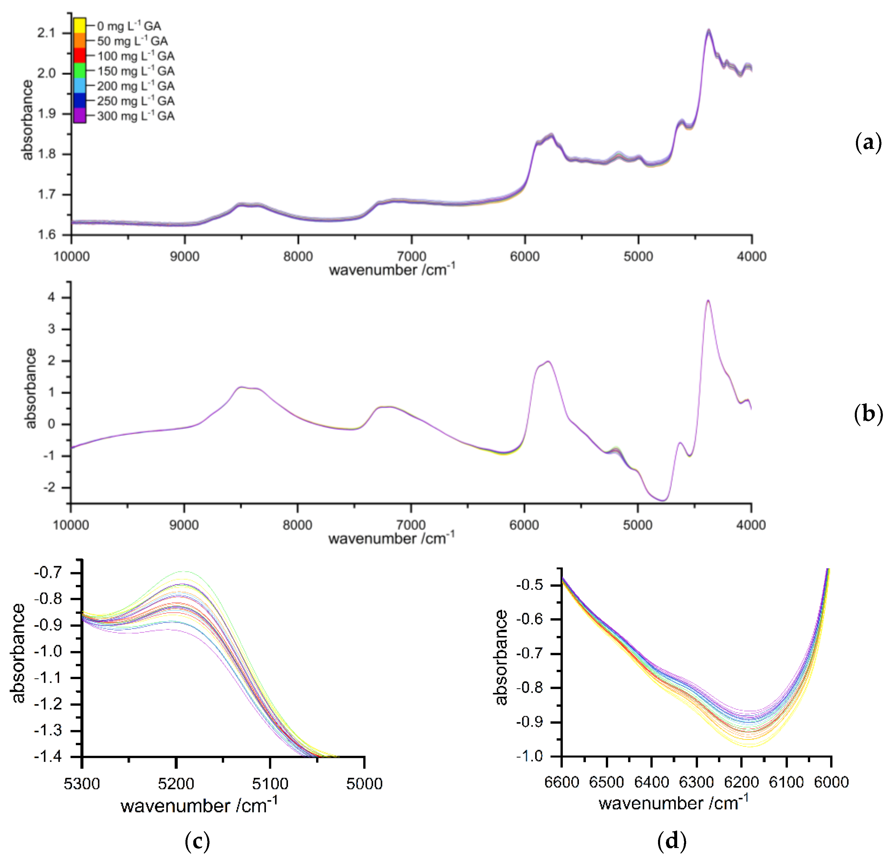 Molecules 26 04807 g001