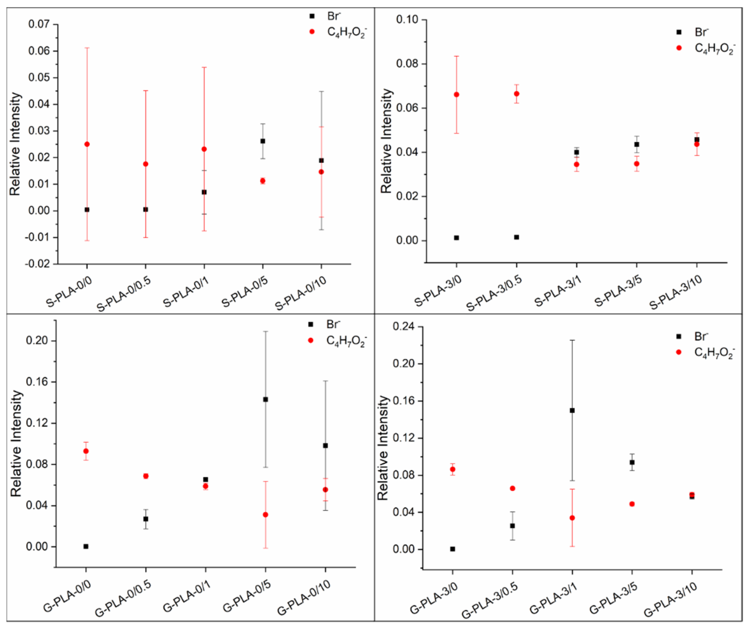 Molecules 26 04811 g001