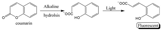 Molecules 26 04812 sch002 550, Fluorescent Immunoassays for Detection and Quantification of Cardiac Troponin I