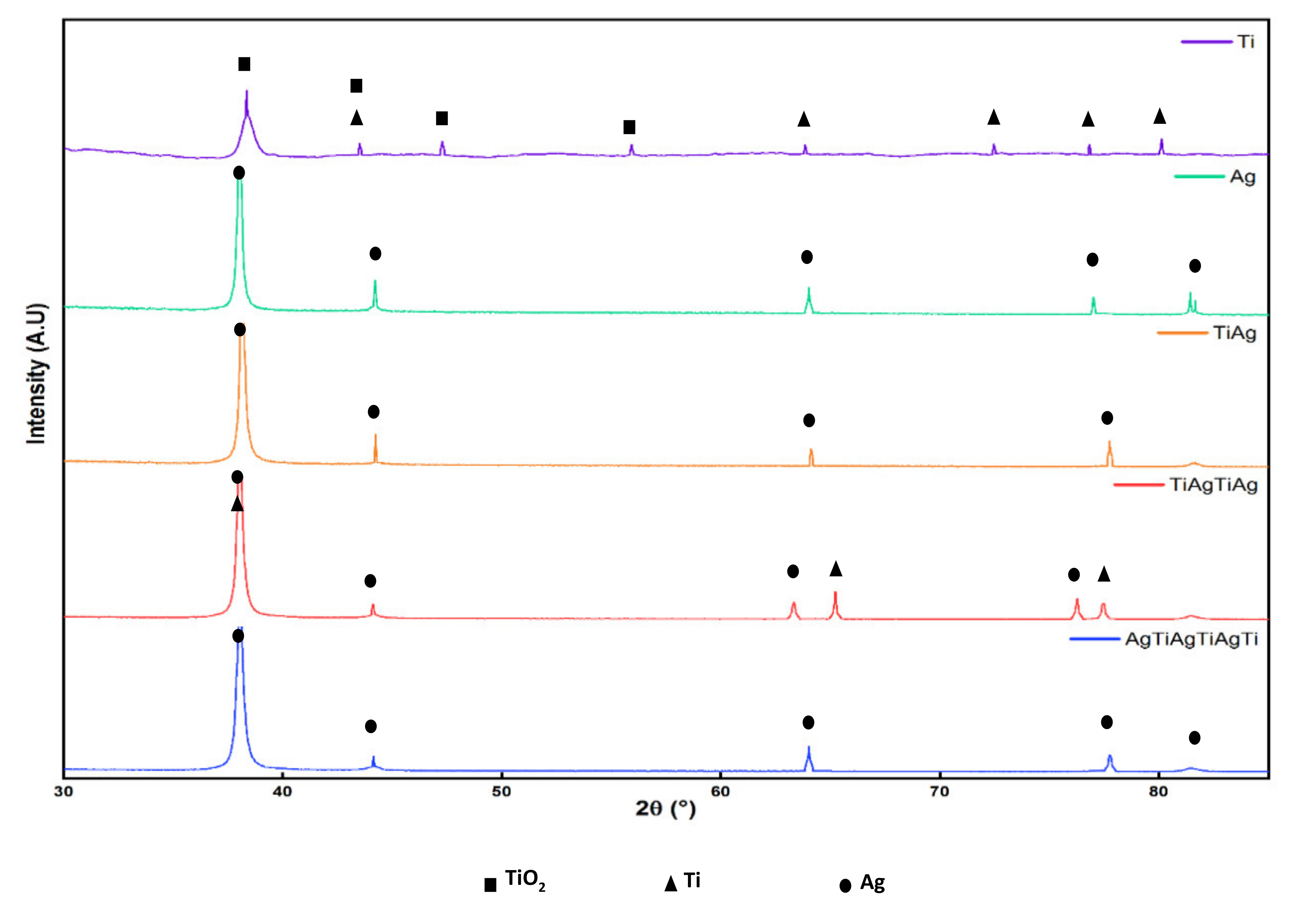 Molecules 26 04813 g002 Molecules 26 04813 g002