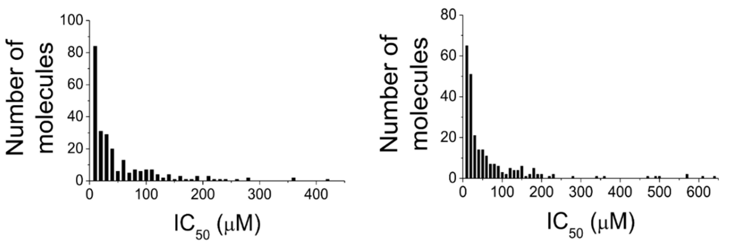 Molecules 26 04818 g005