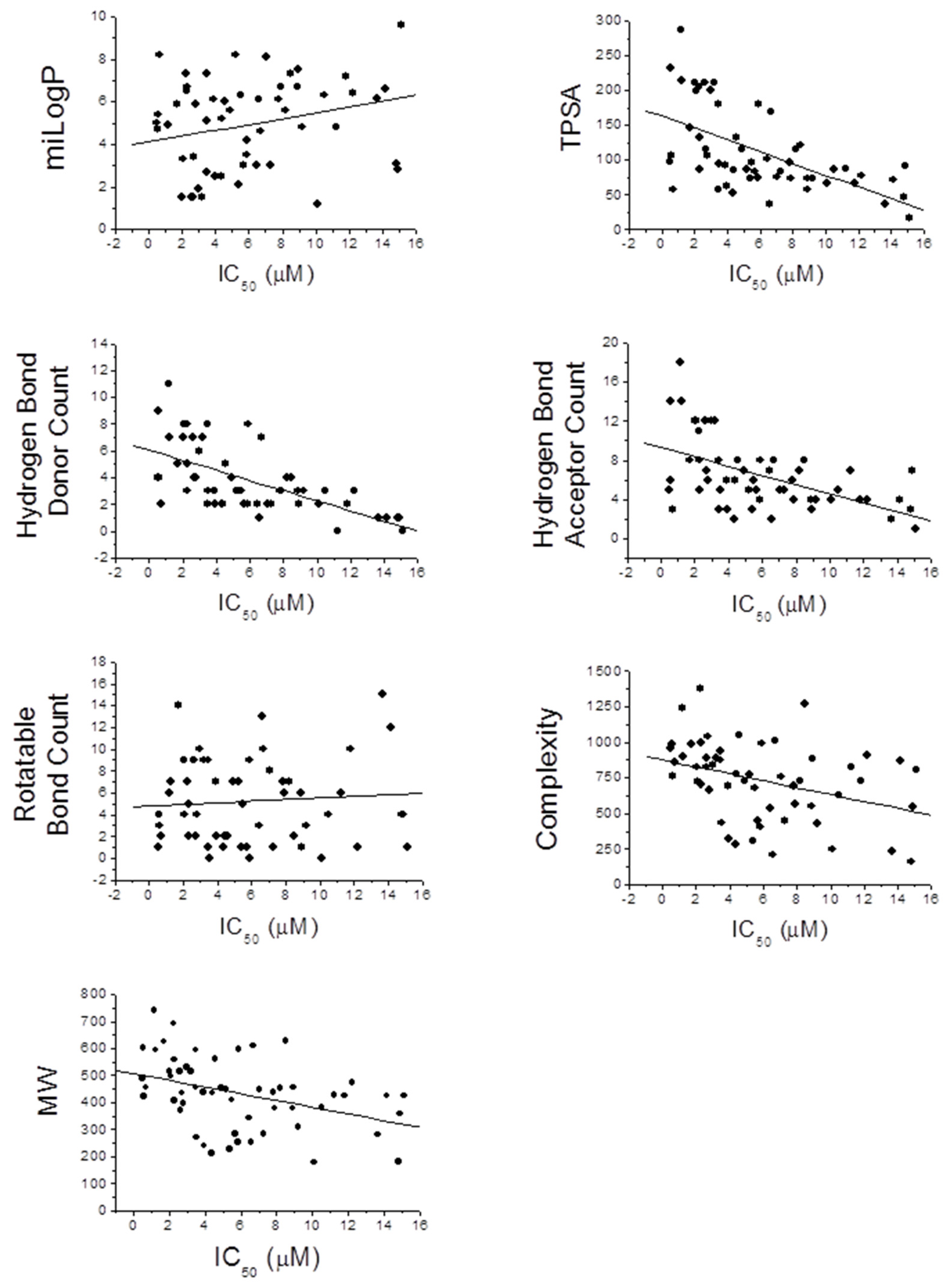Molecules 26 04818 g006