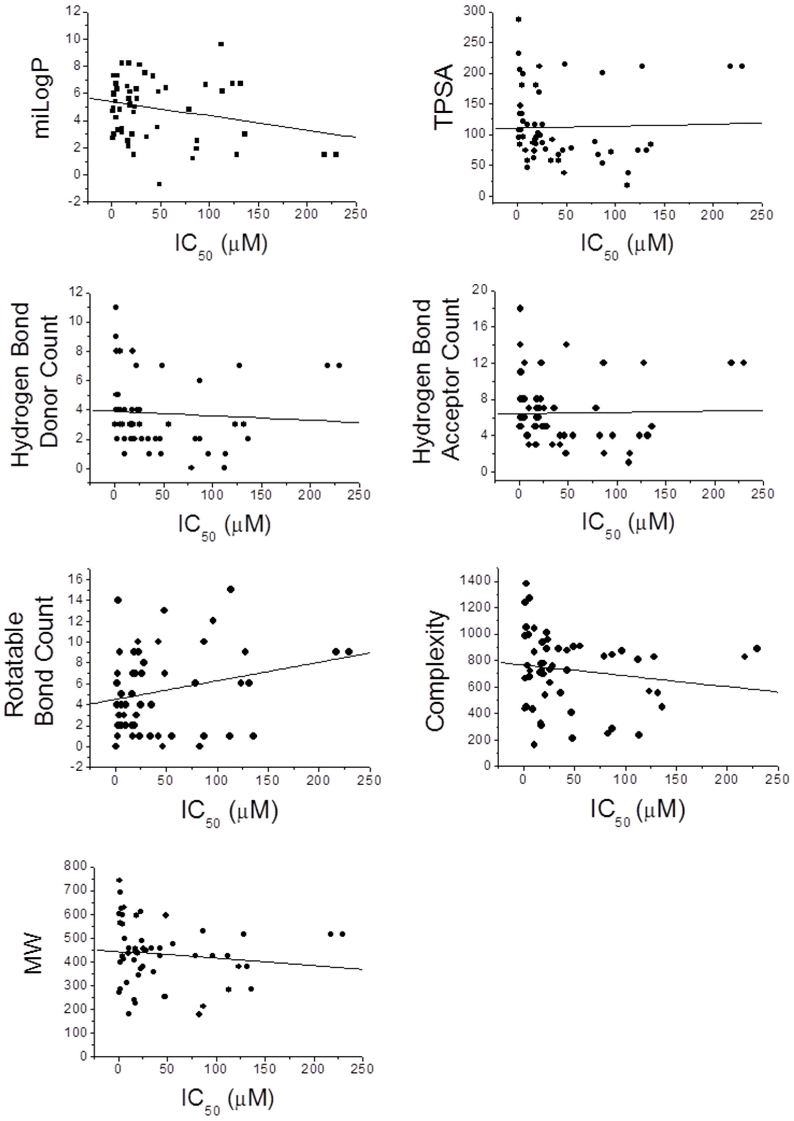 Molecules 26 04818 g007