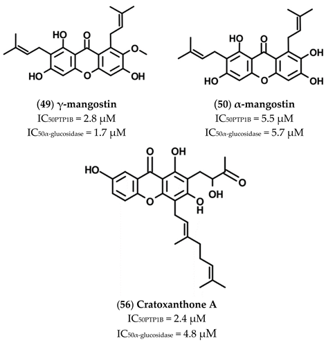 Molecules 26 04818 i005