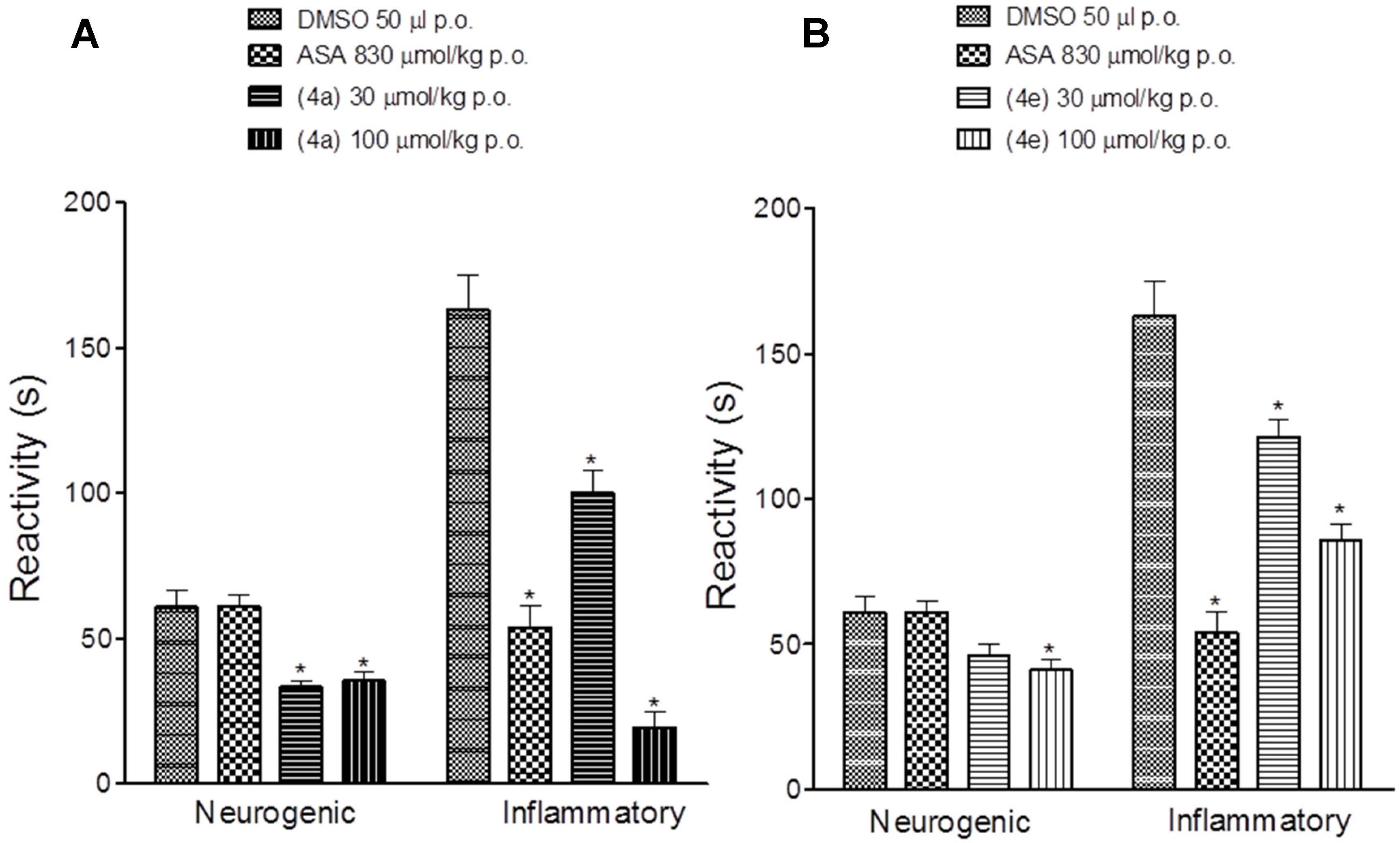Molecules 26 04828 g003 550