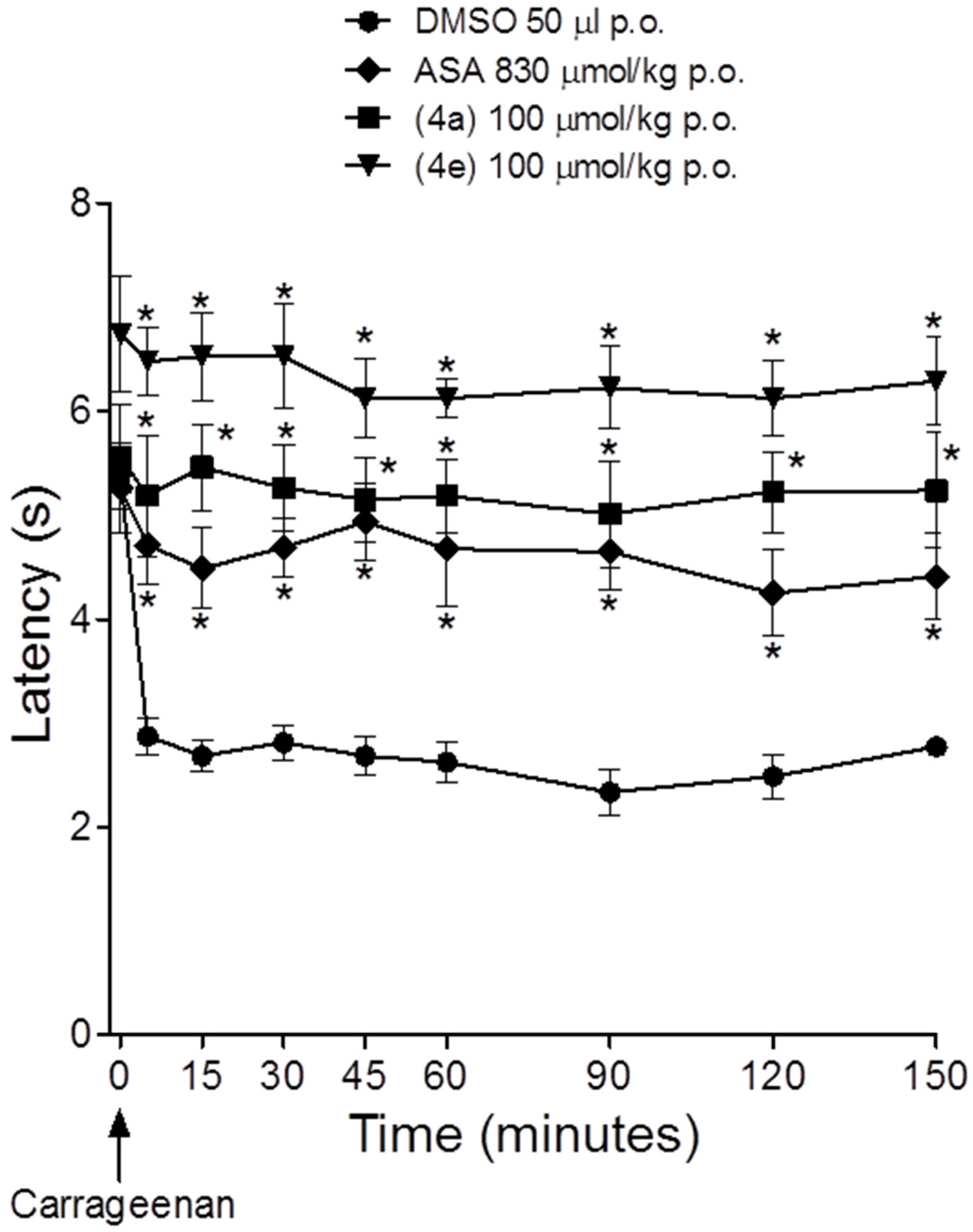 Molecules 26 04828 g004 550