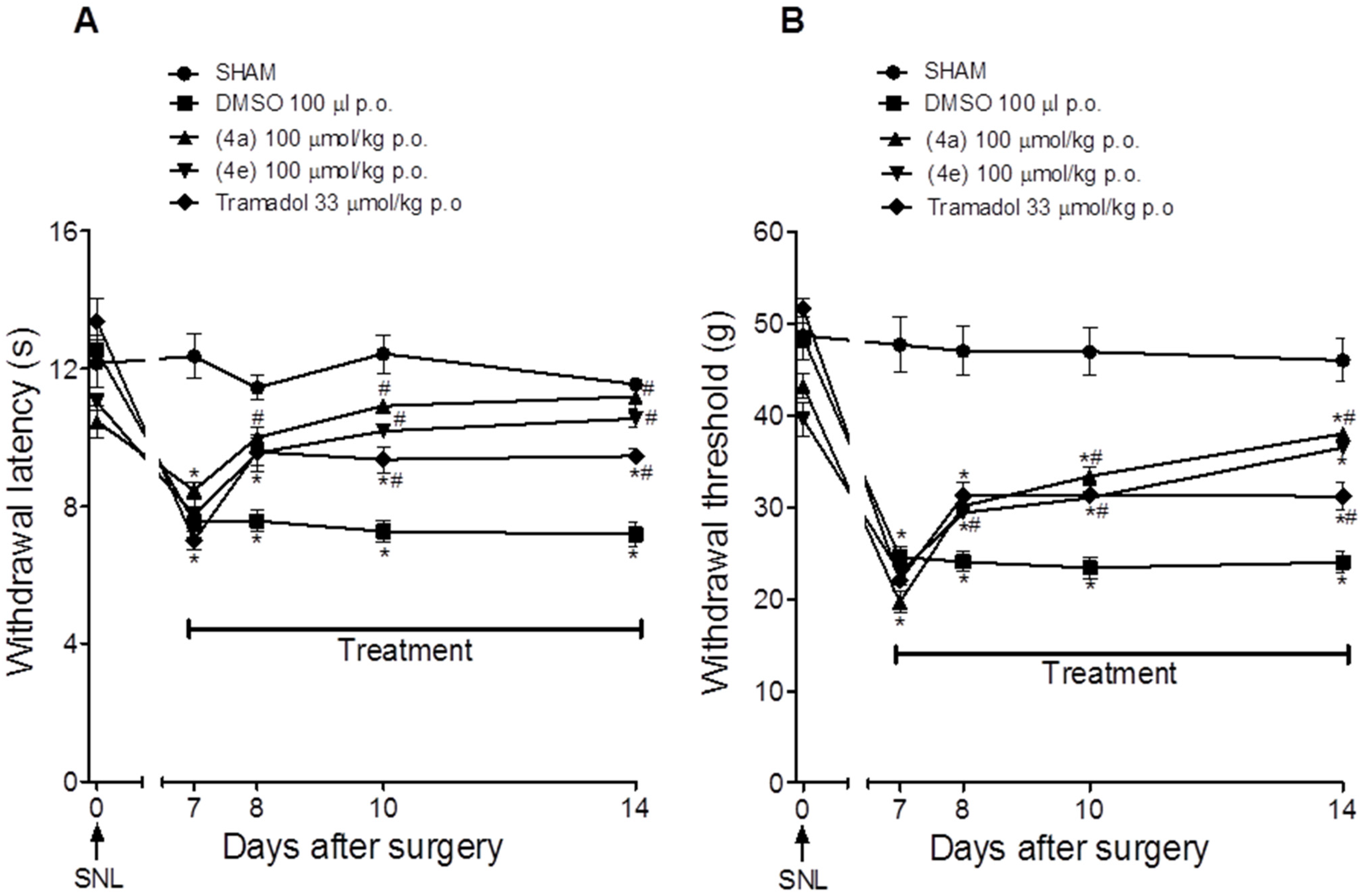 Molecules 26 04828 g005 550